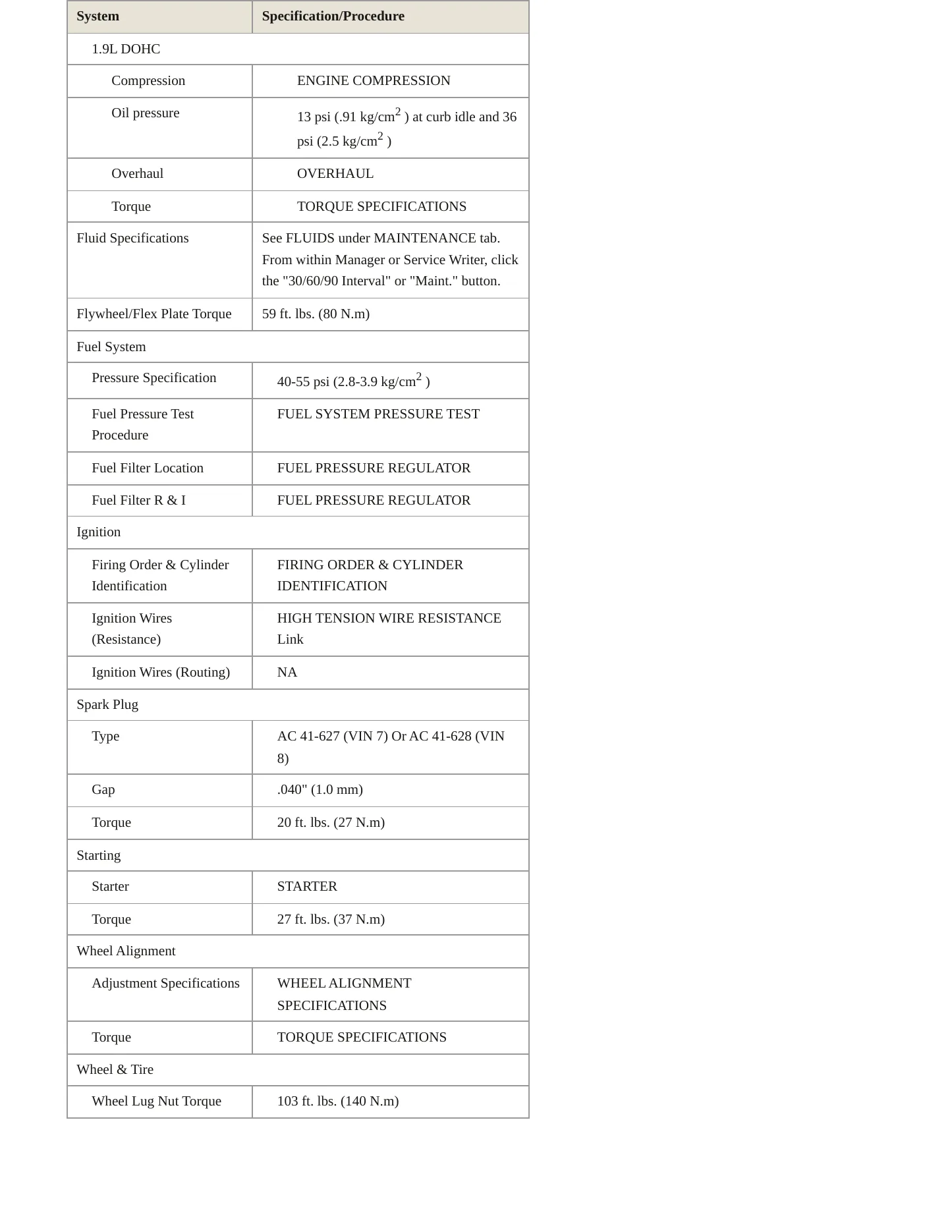 1998 Saturn SC2 Service and Repair Manual preview page 3