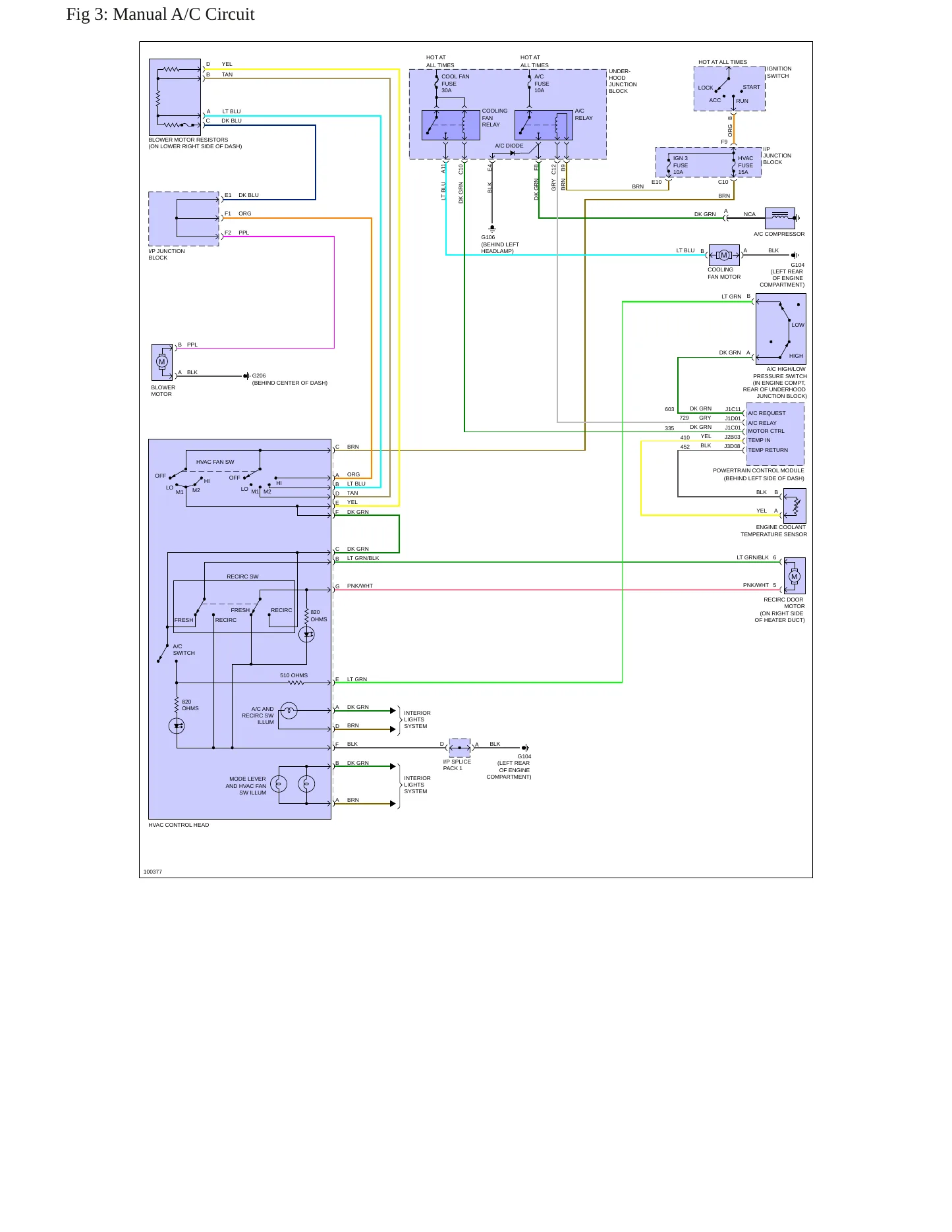 1998 Saturn SC2 Service and Repair Manual preview page 7