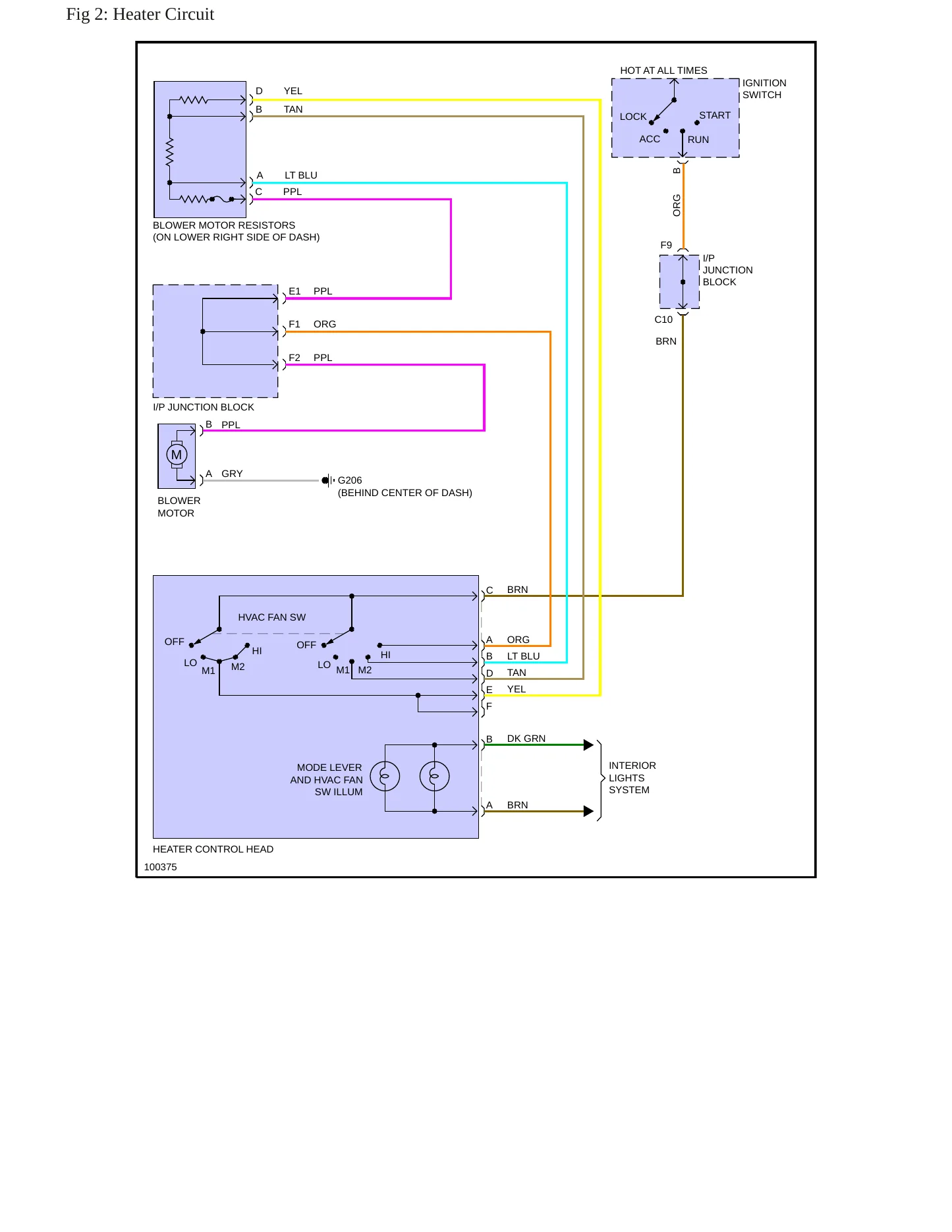 1998 Saturn SL2 Service and Repair Manual preview page 6