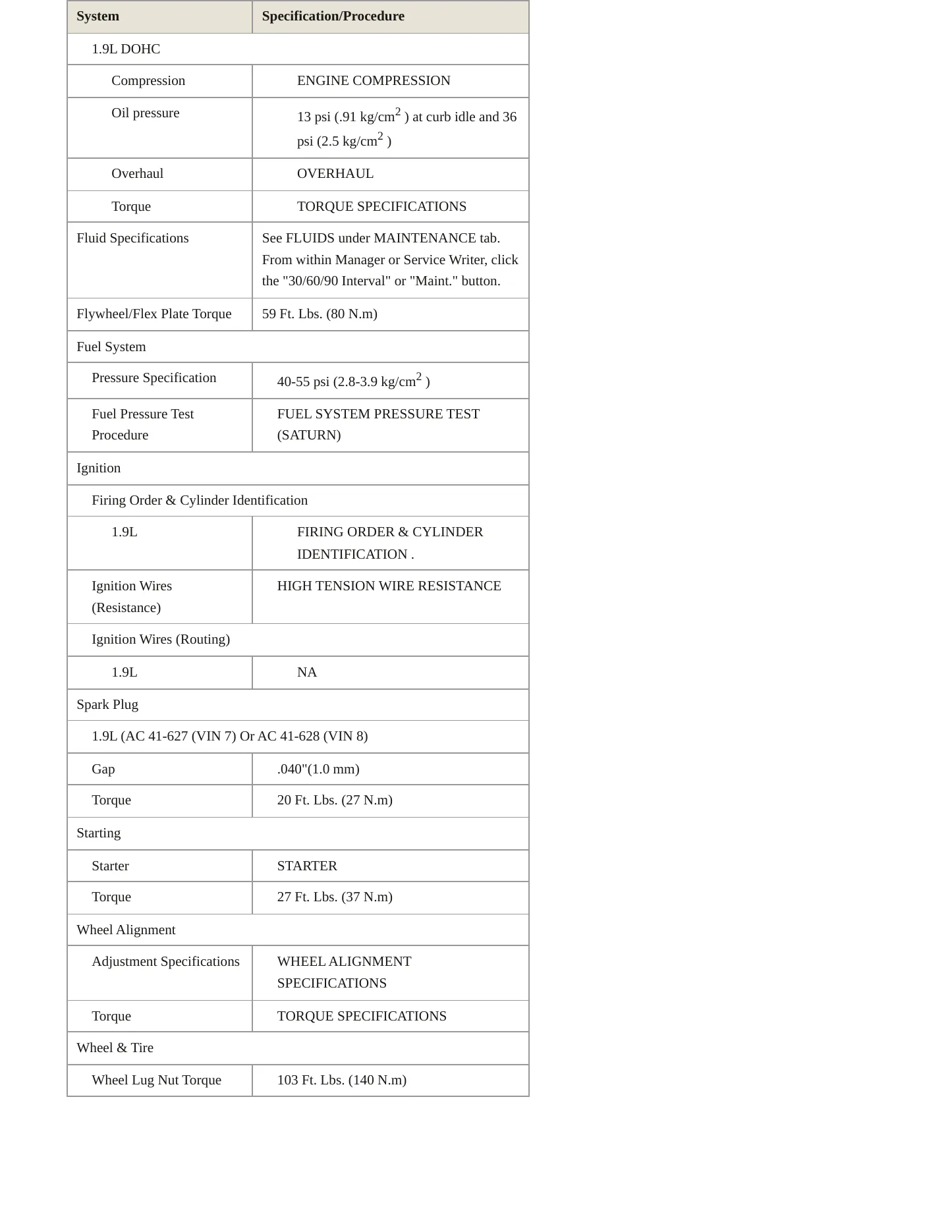 1999 Saturn SL Service and Repair Manual preview page 3