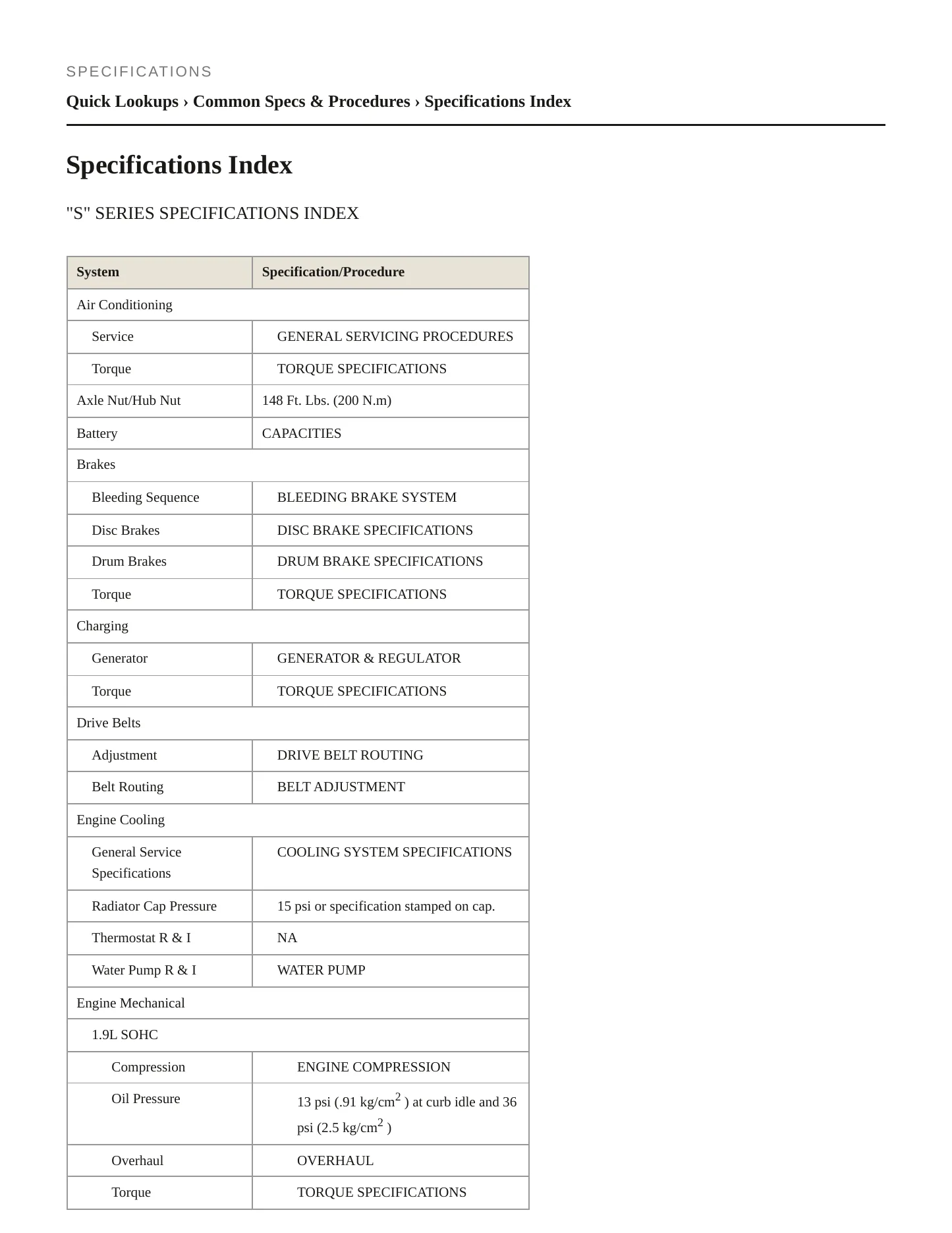 1999 Saturn SW2 Service and Repair Manual preview page 2