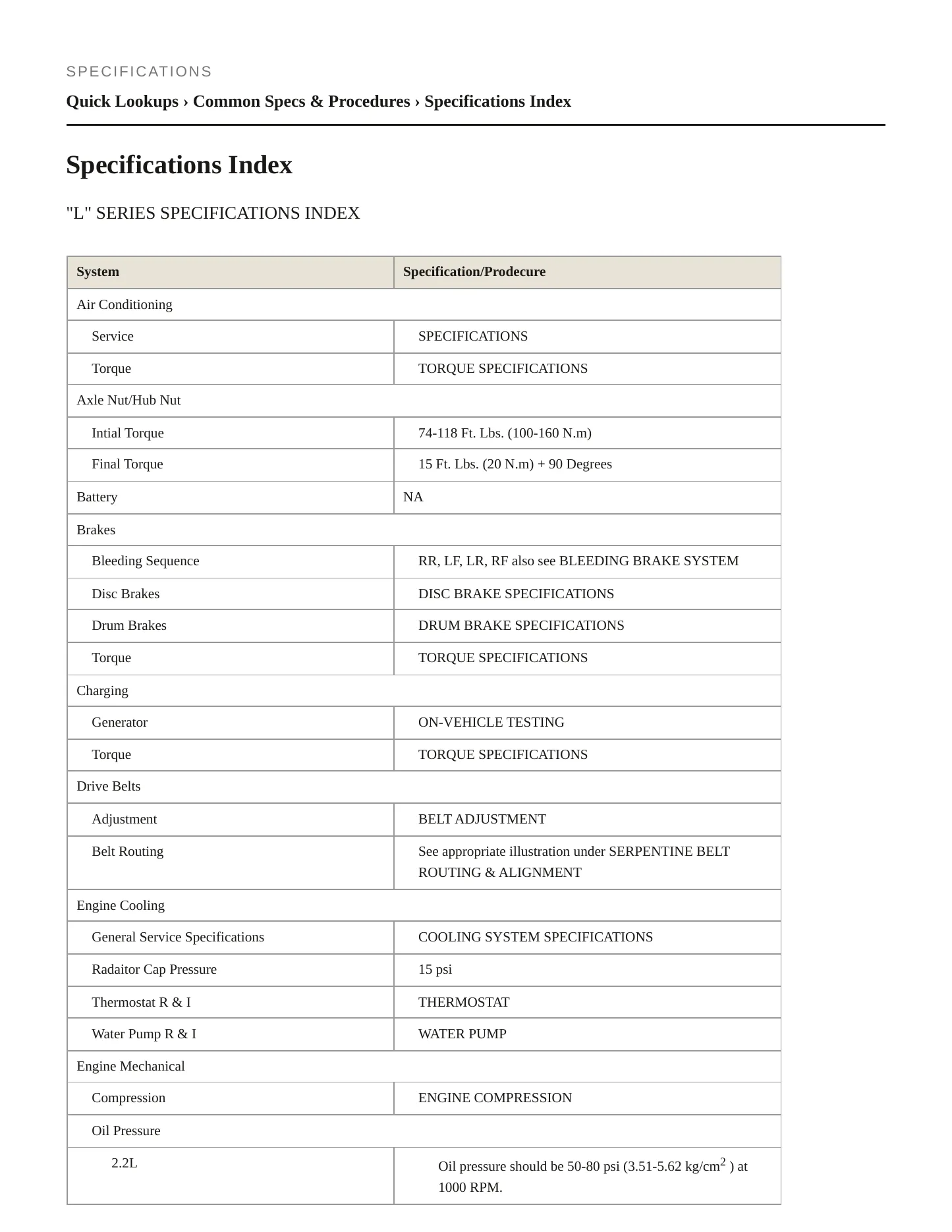 2000 Saturn LS1 Service and Repair Manual preview page 2