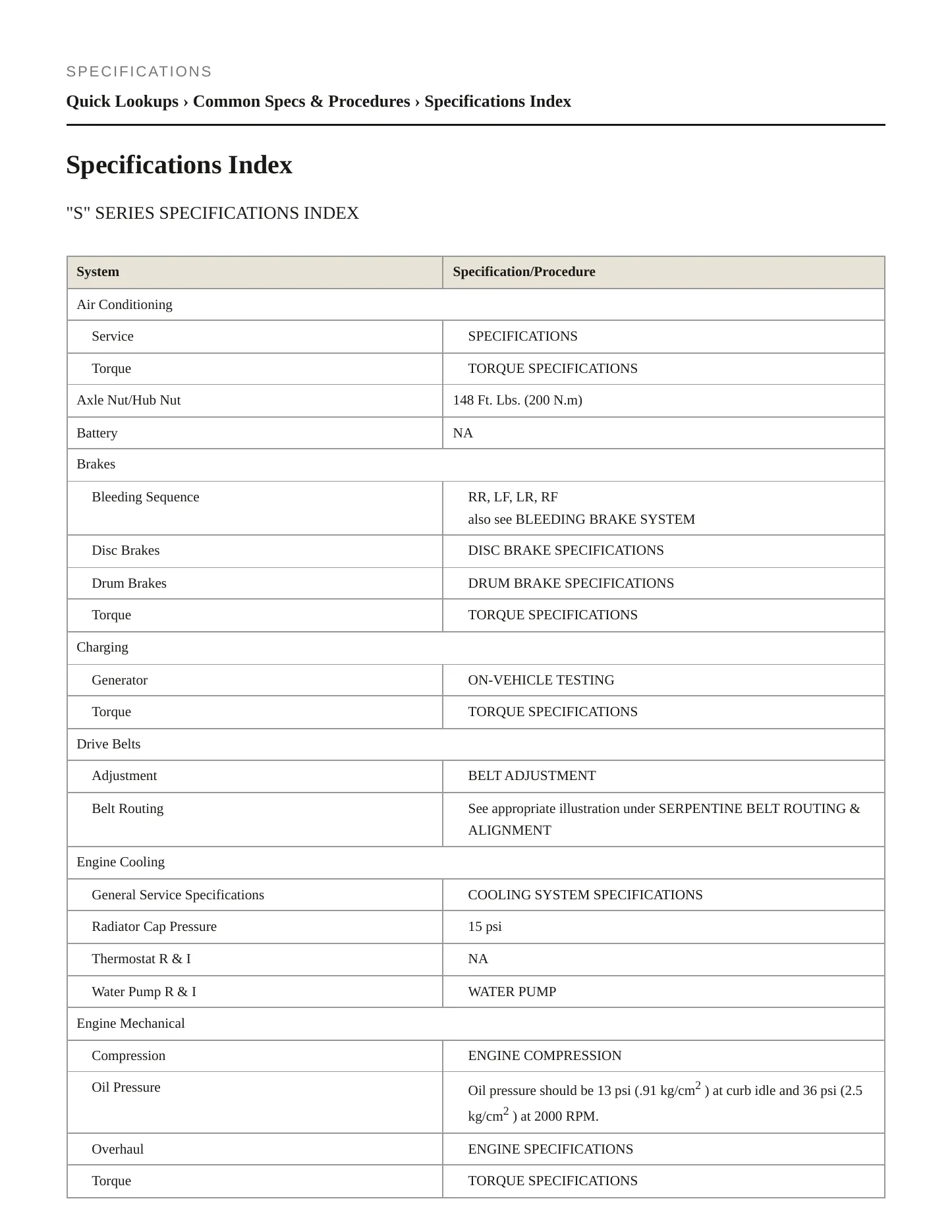 2000 Saturn SC1 Service and Repair Manual preview page 2