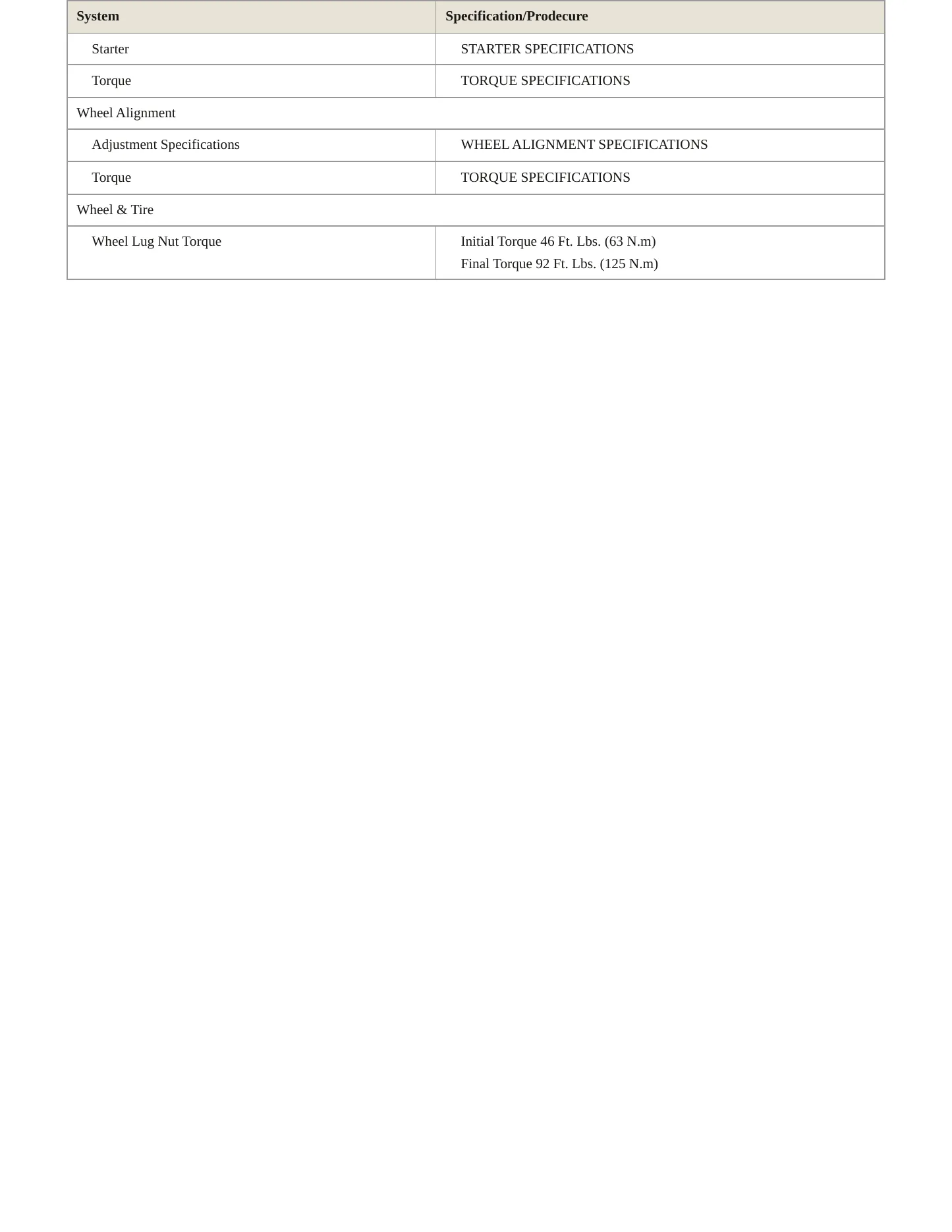 2001 Saturn L100 Service and Repair Manual preview page 4