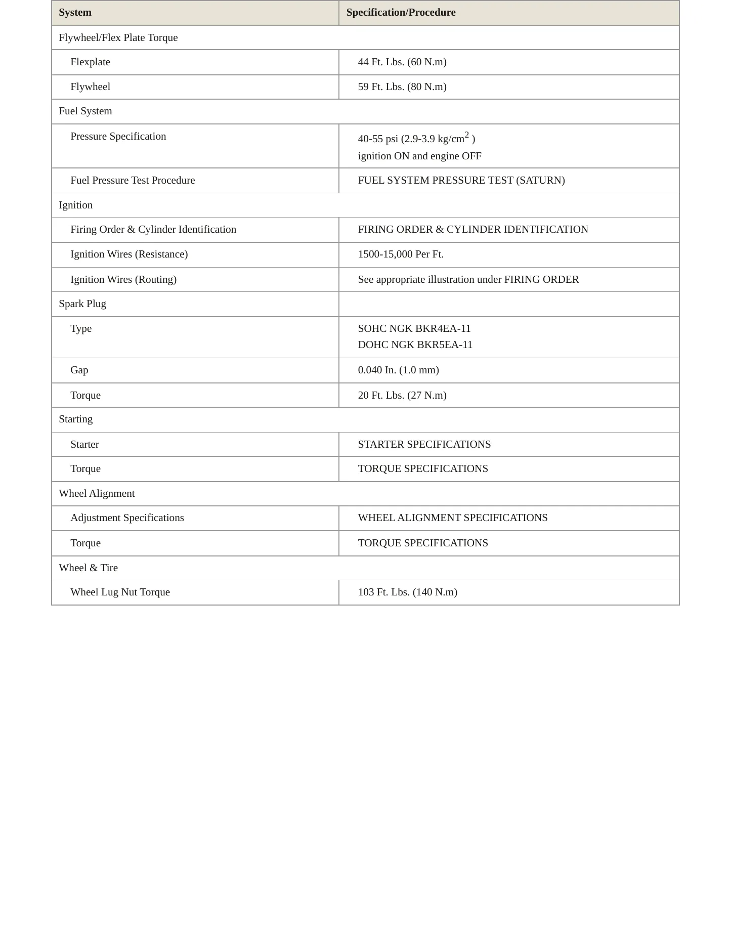 2001 Saturn SL Service and Repair Manual preview page 3