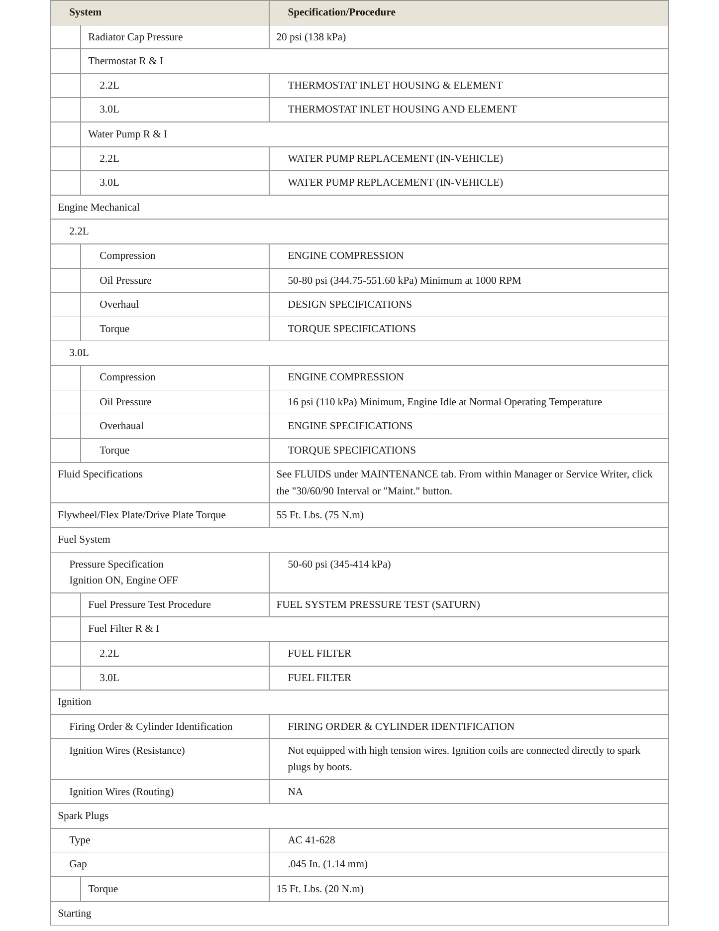 2002 Saturn LW200 Service and Repair Manual preview page 3