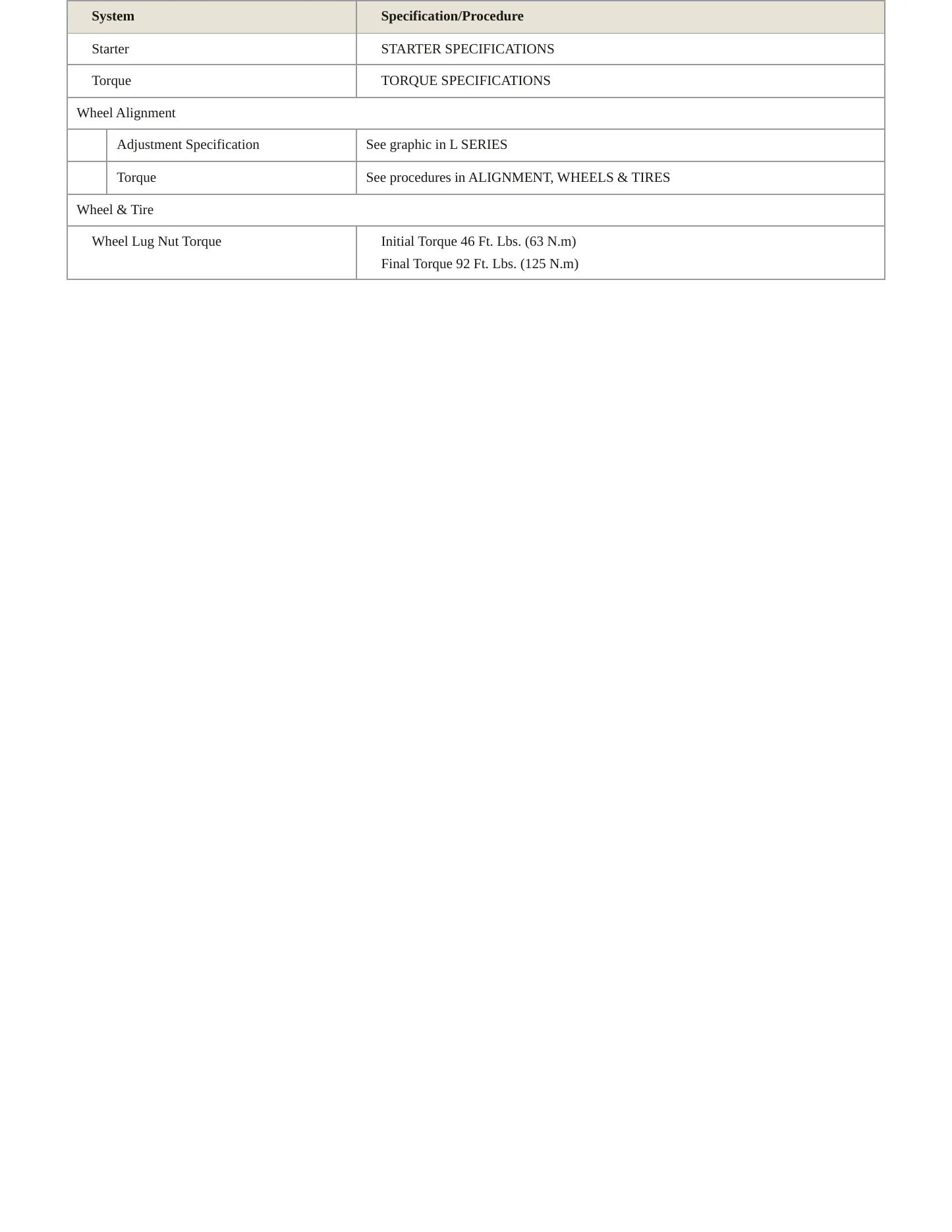 2002 Saturn LW200 Service and Repair Manual preview page 4