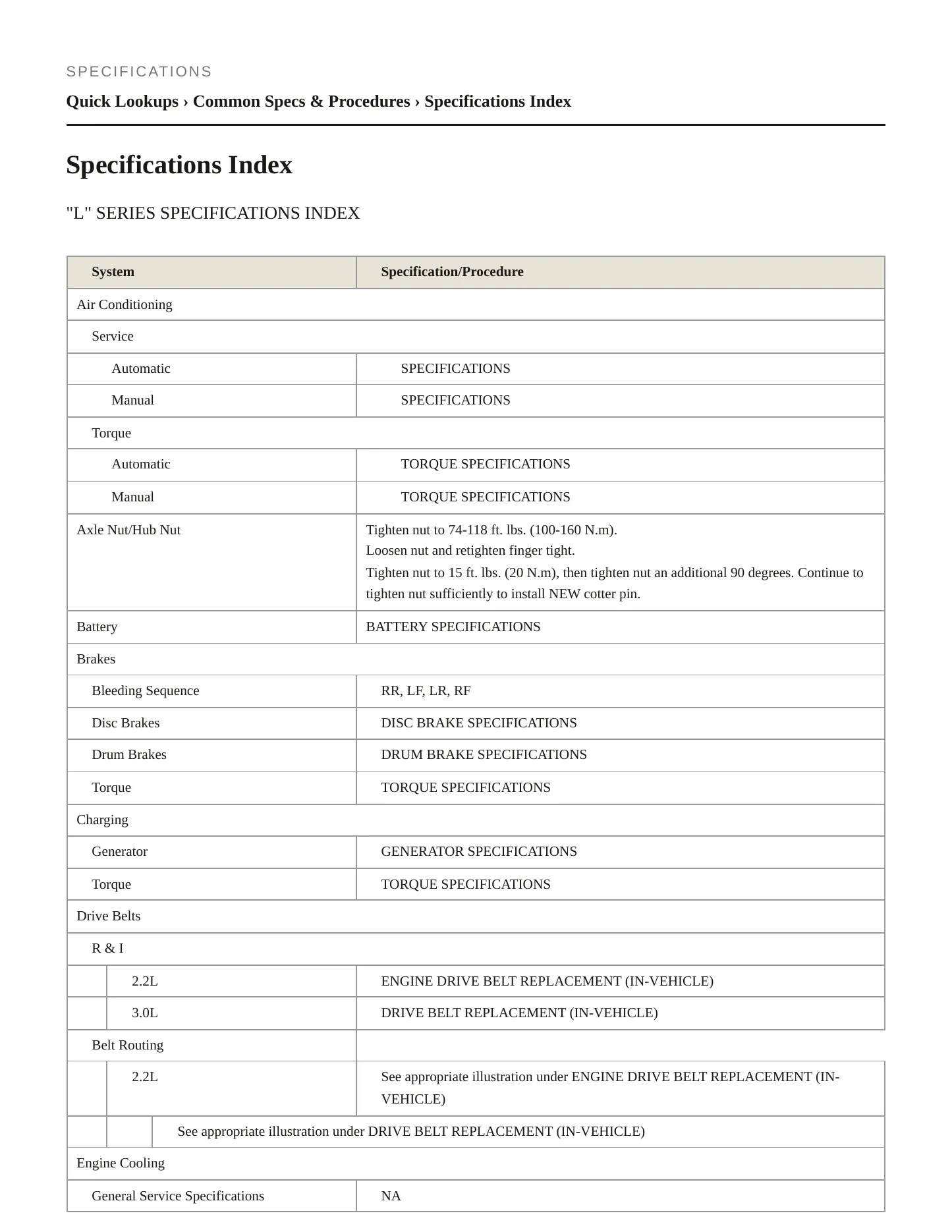 2002 Saturn LW300 Service and Repair Manual preview page 2