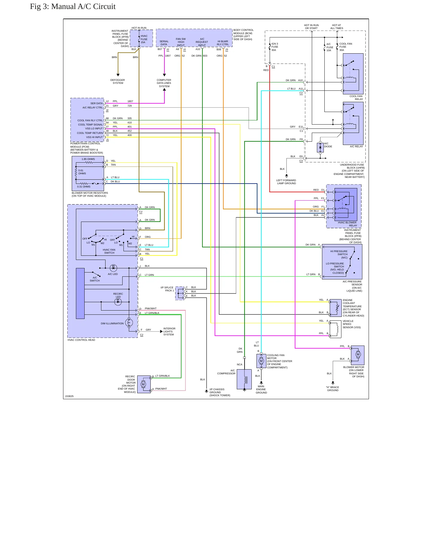 2002 Saturn SC1 Service and Repair Manual preview page 8