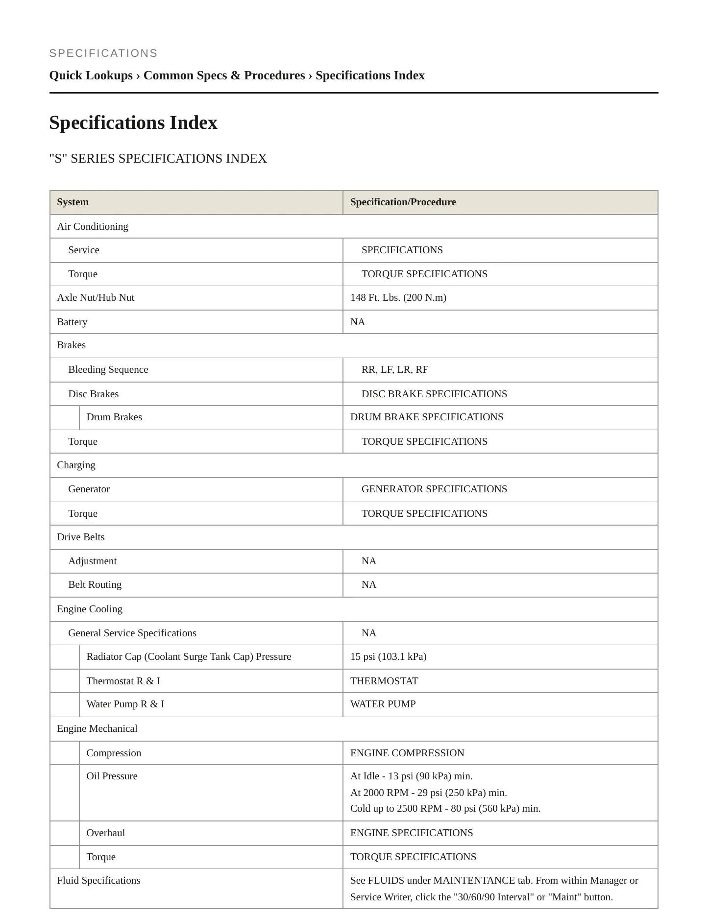 2002 Saturn SL2 Service and Repair Manual preview page 2
