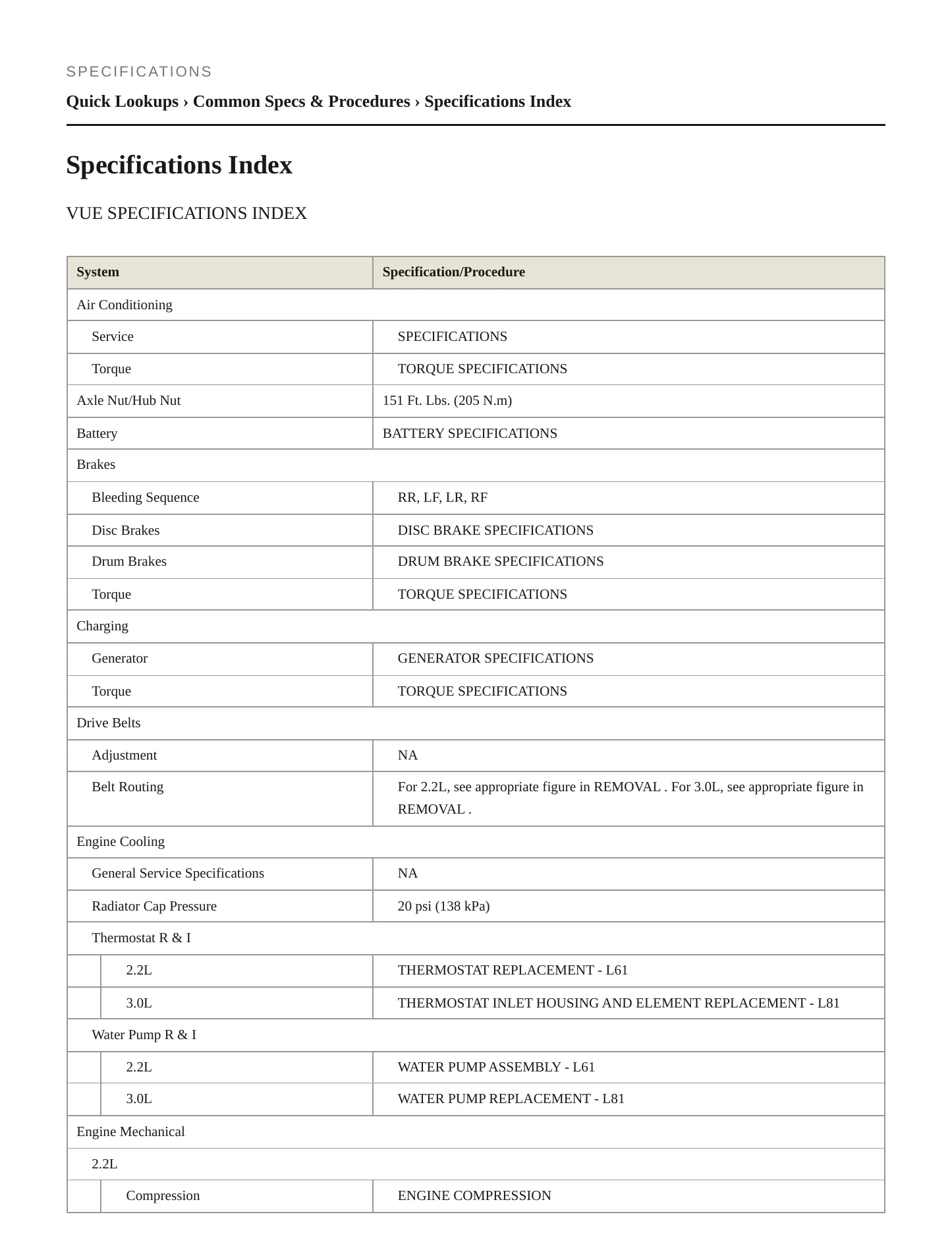 2002 Saturn Vue Service and Repair Manual preview page 2