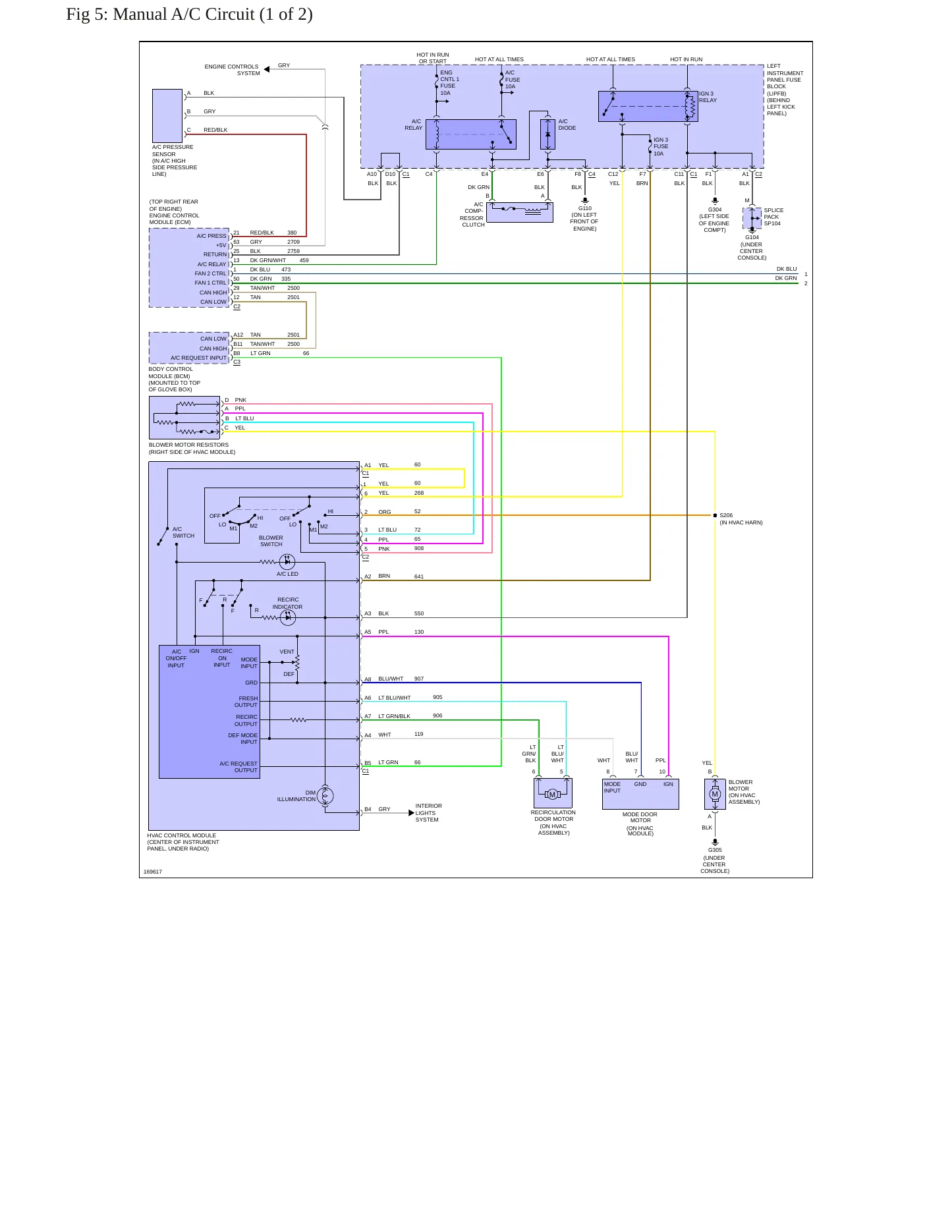 2003 Saturn L300 Service and Repair Manual preview page 9