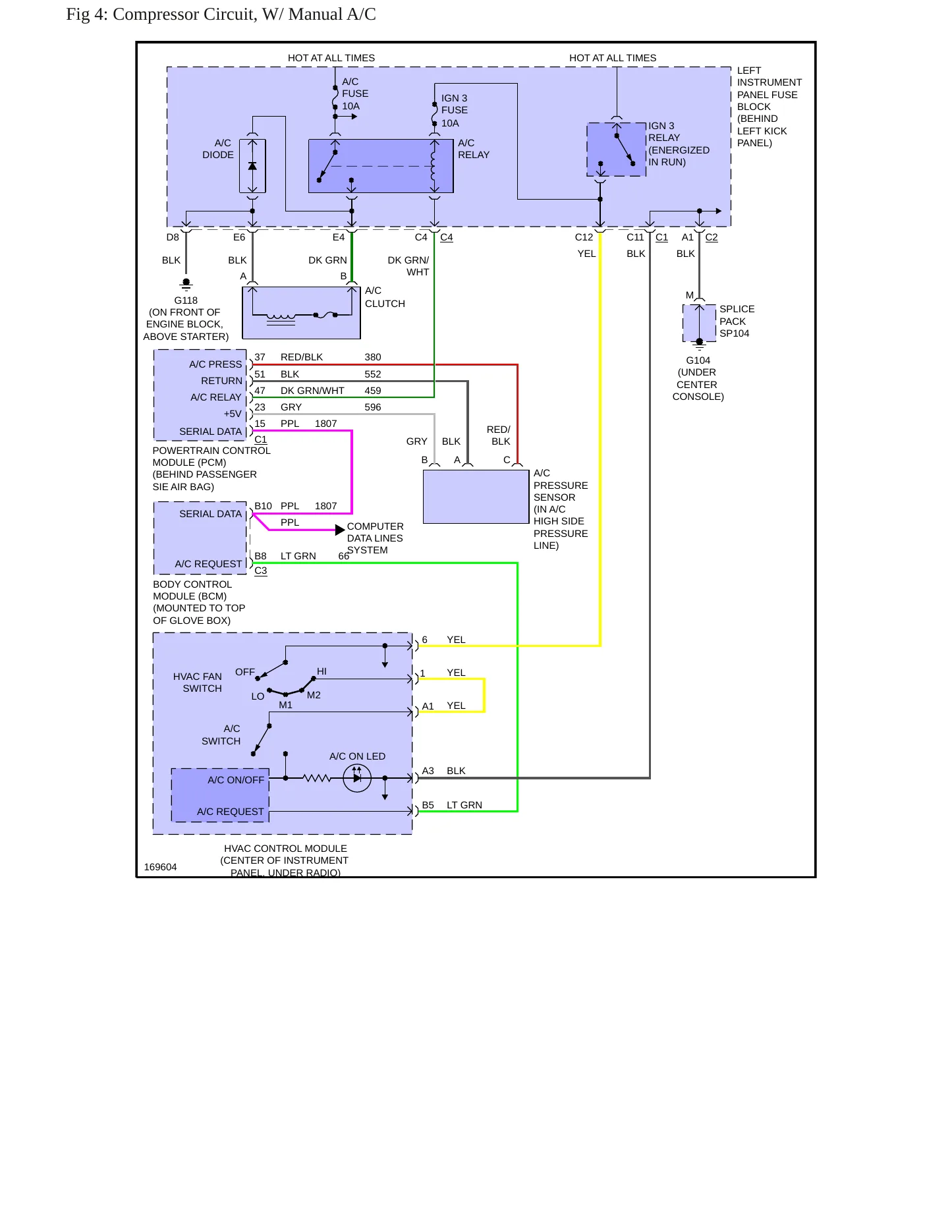 2003 Saturn LW200 Service and Repair Manual preview page 8