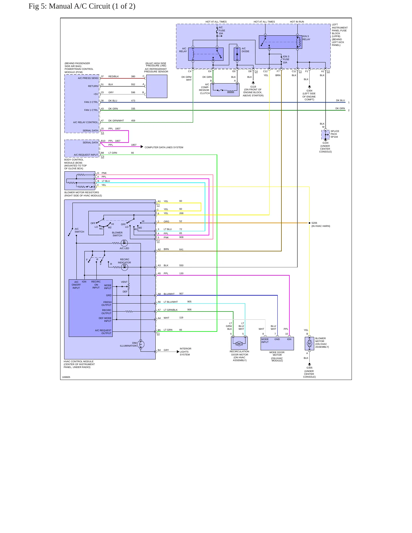 2003 Saturn LW200 Service and Repair Manual preview page 9