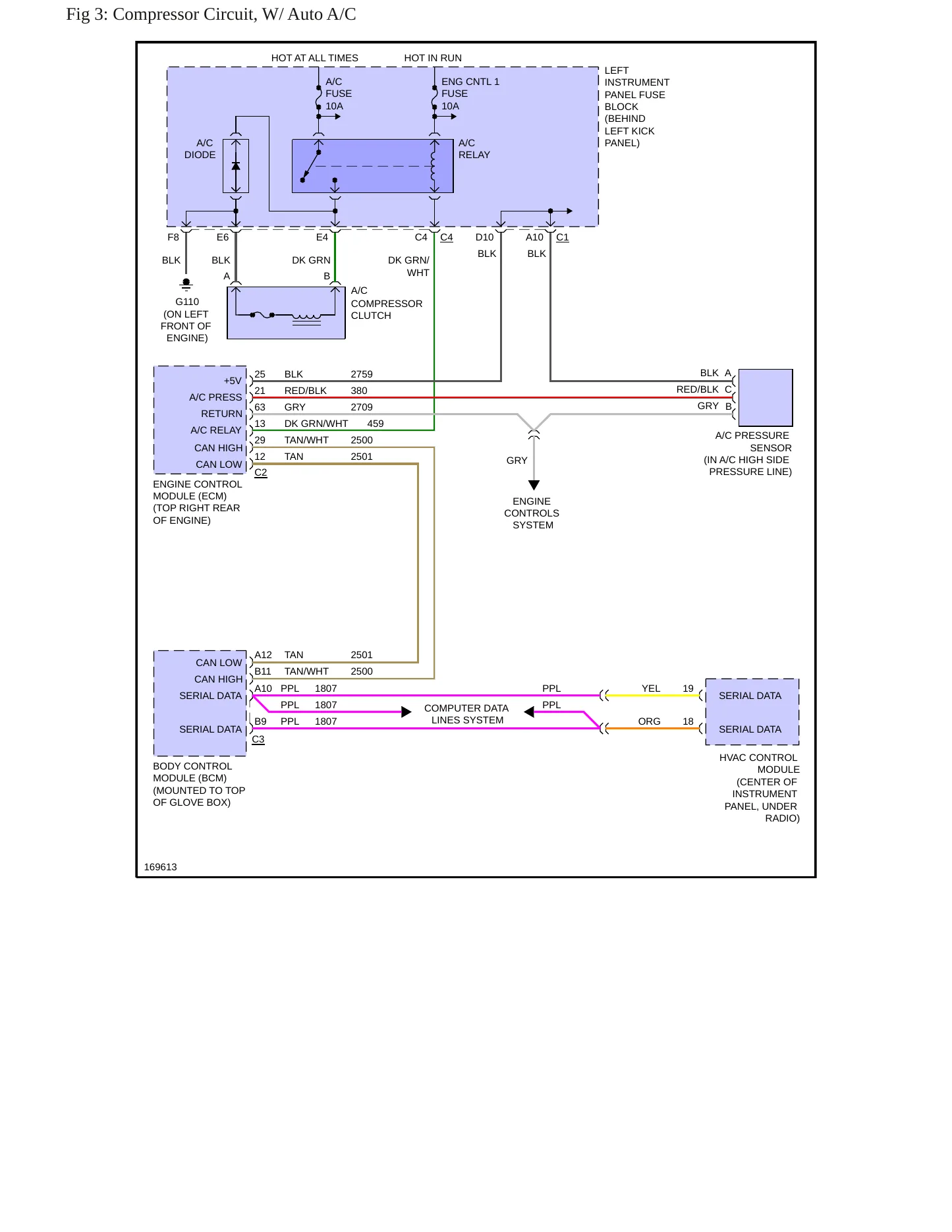 2003 Saturn LW300 Service and Repair Manual preview page 7