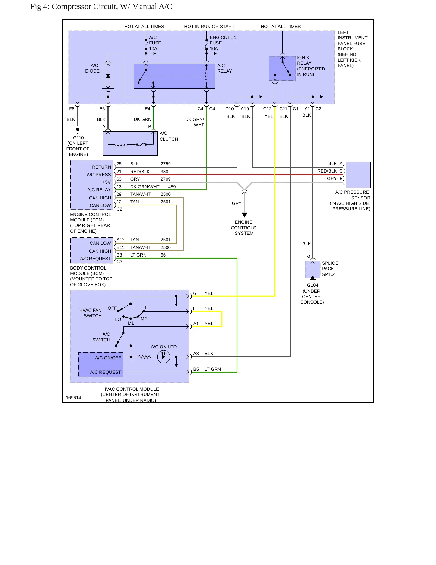 2003 Saturn LW300 Service and Repair Manual preview page 8
