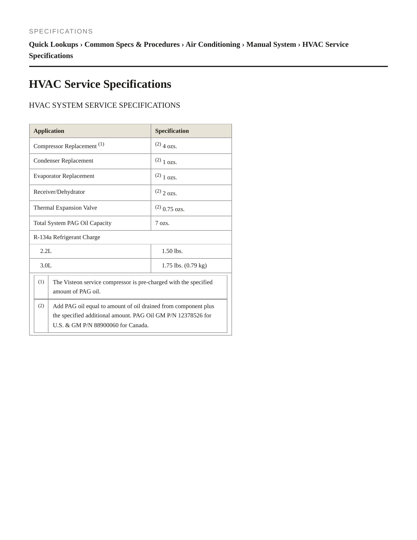 2003 Saturn Vue Service and Repair Manual preview page 2