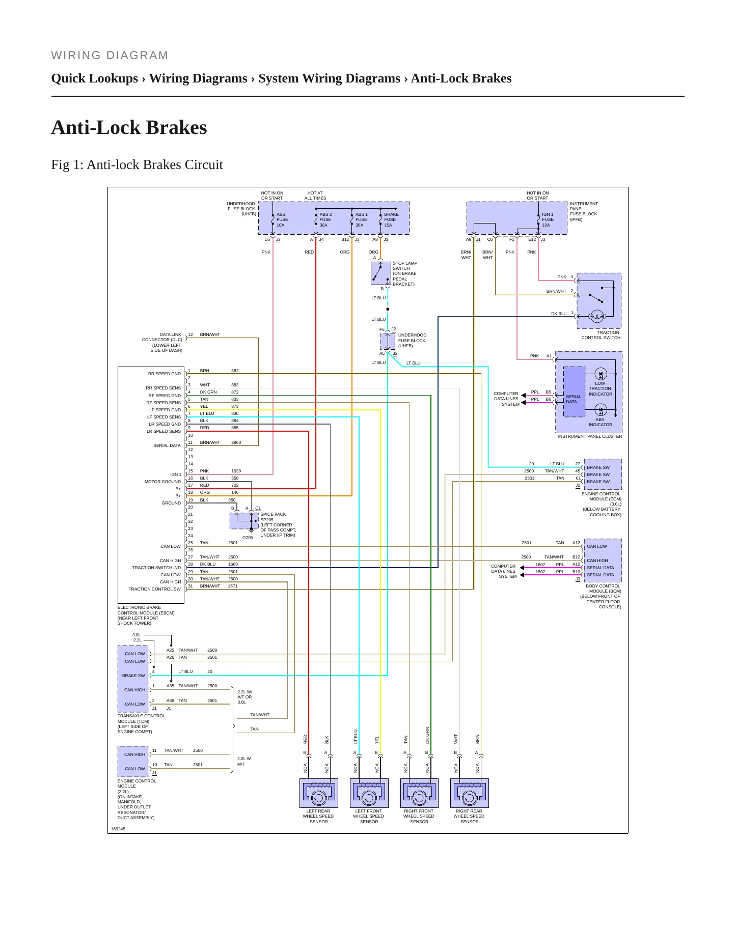 2003 Saturn Vue Service and Repair Manual preview page 5