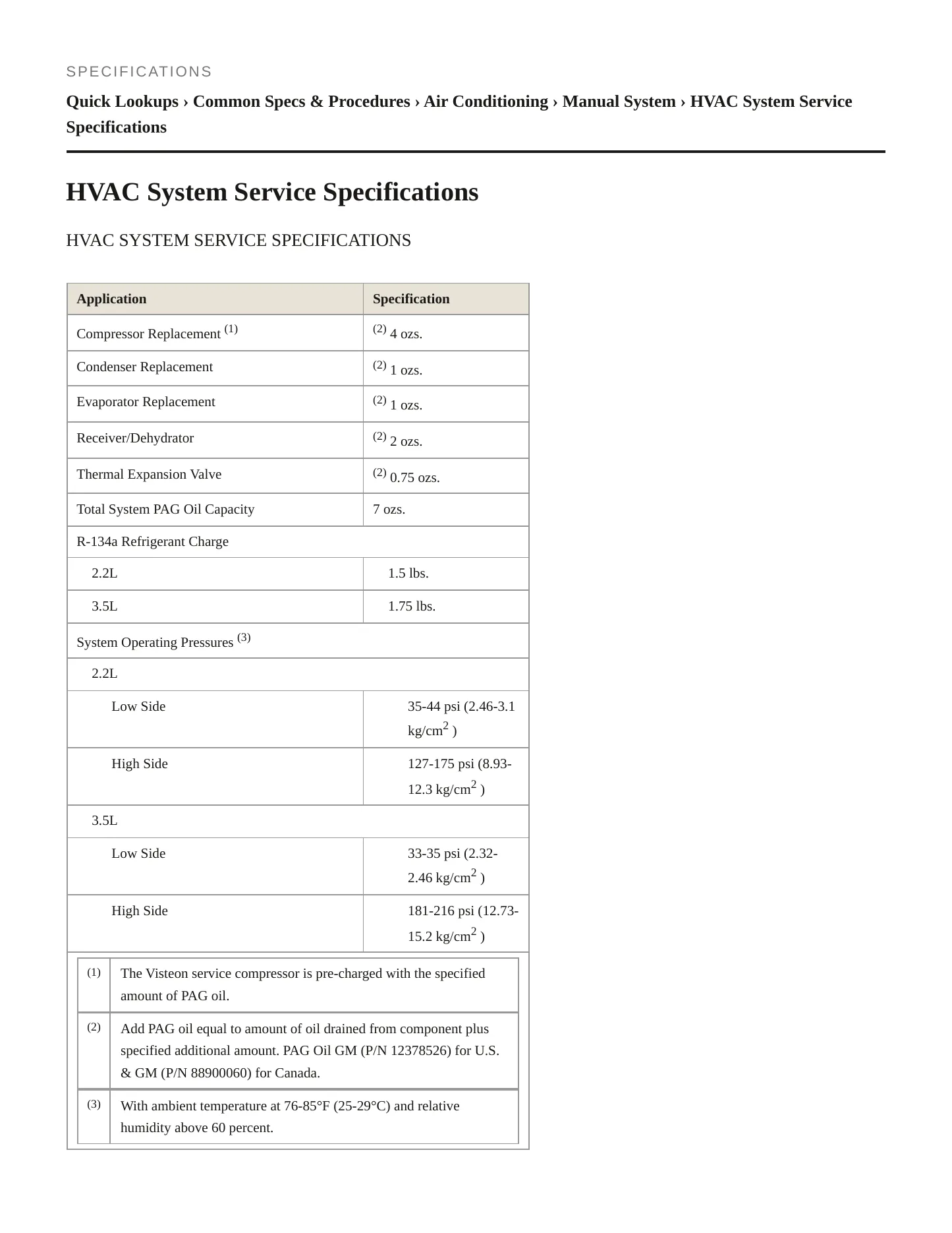 2004 Saturn Vue Service and Repair Manual preview page 2