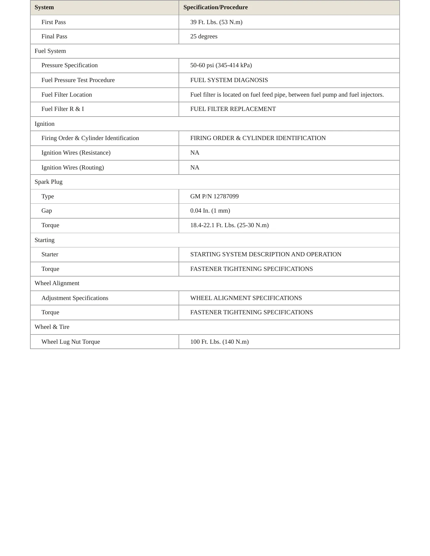 2005 Saturn Ion Service and Repair Manual preview page 3