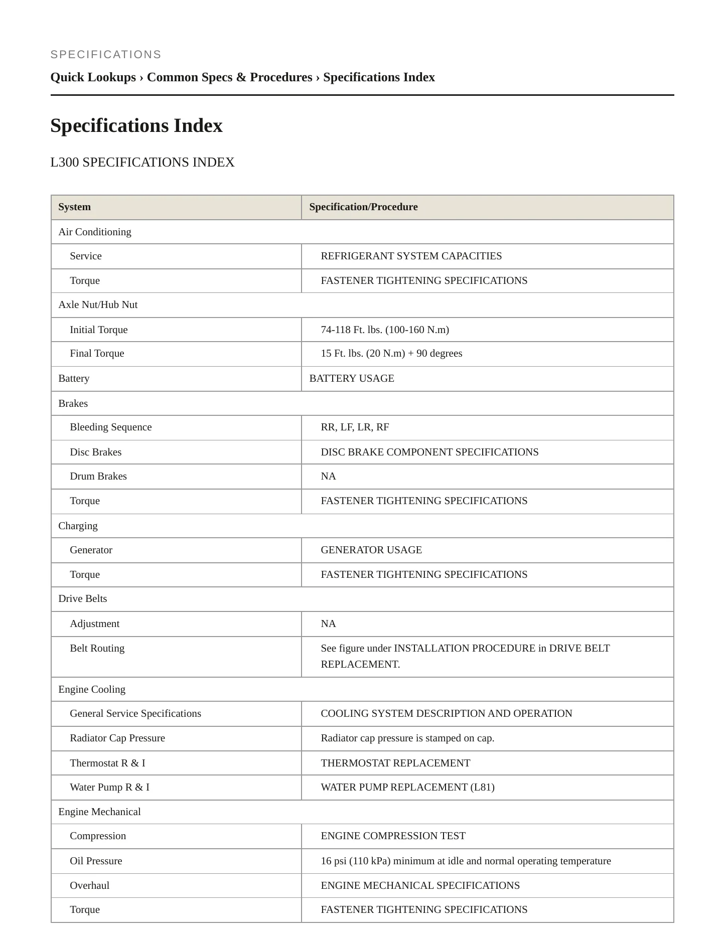 2005 Saturn L300 Service and Repair Manual preview page 2
