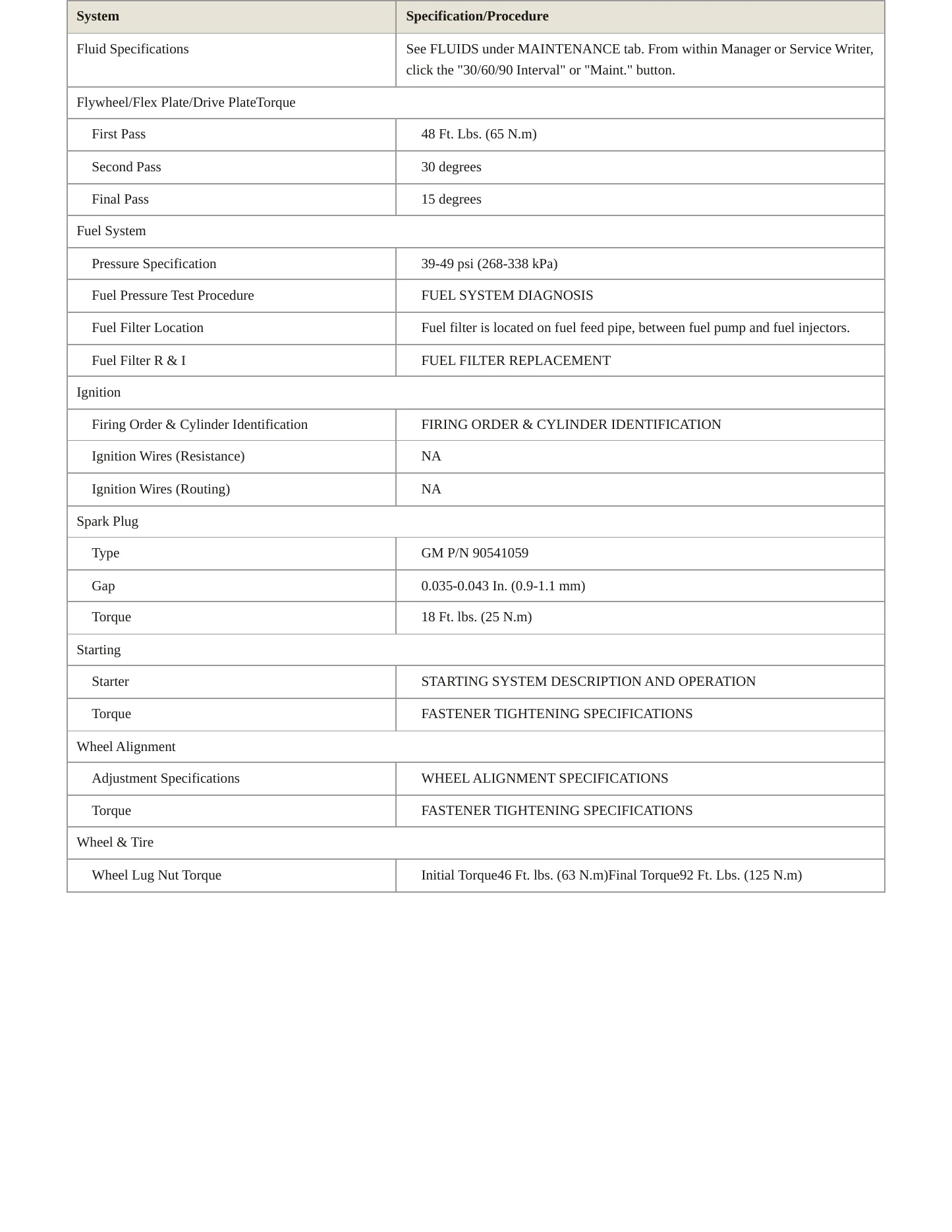 2005 Saturn L300 Service and Repair Manual preview page 3