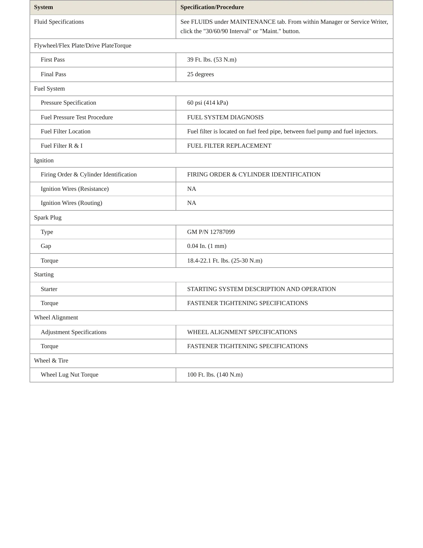 2006 Saturn Ion Service and Repair Manual preview page 3