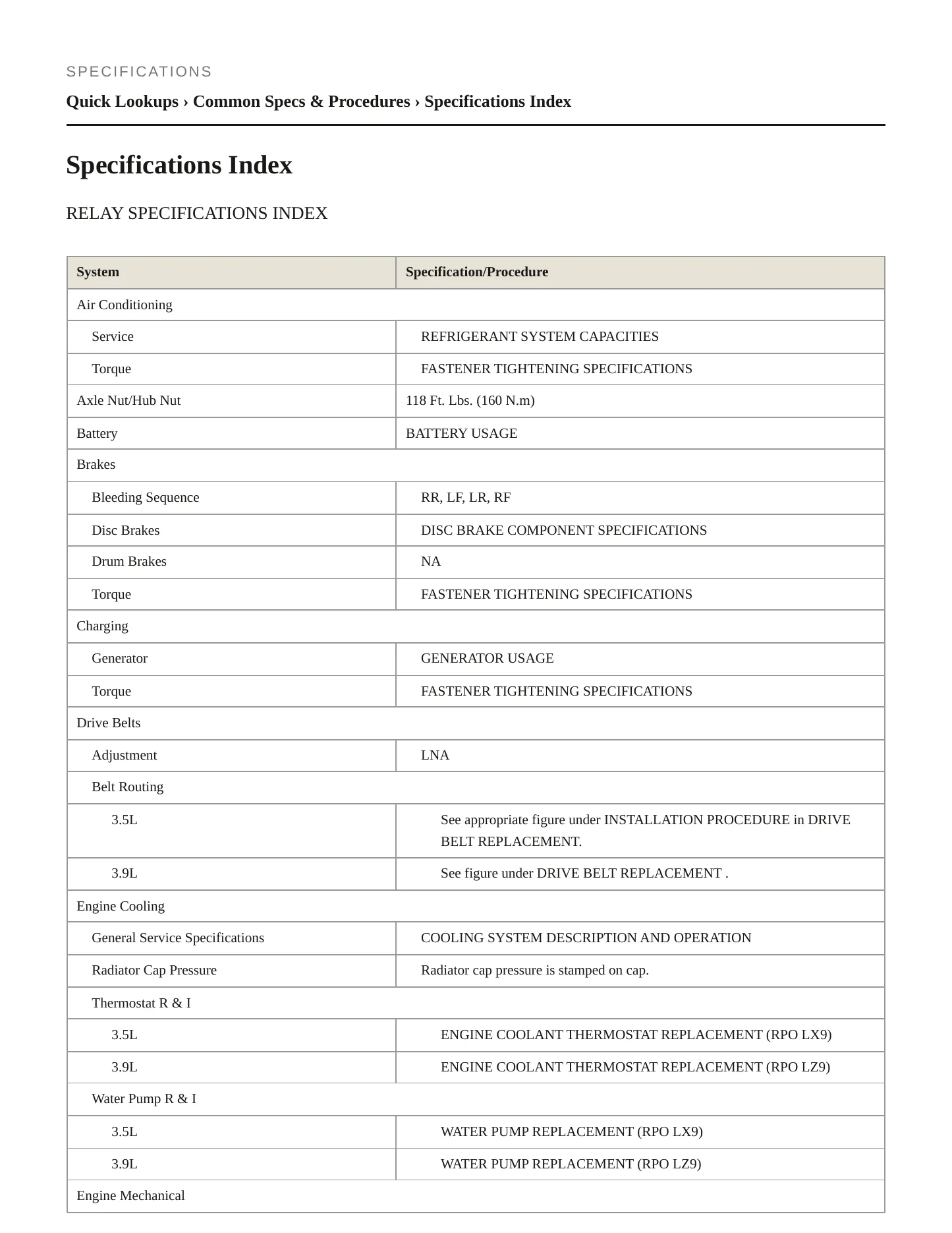 2006 Saturn Relay Service and Repair Manual preview page 2