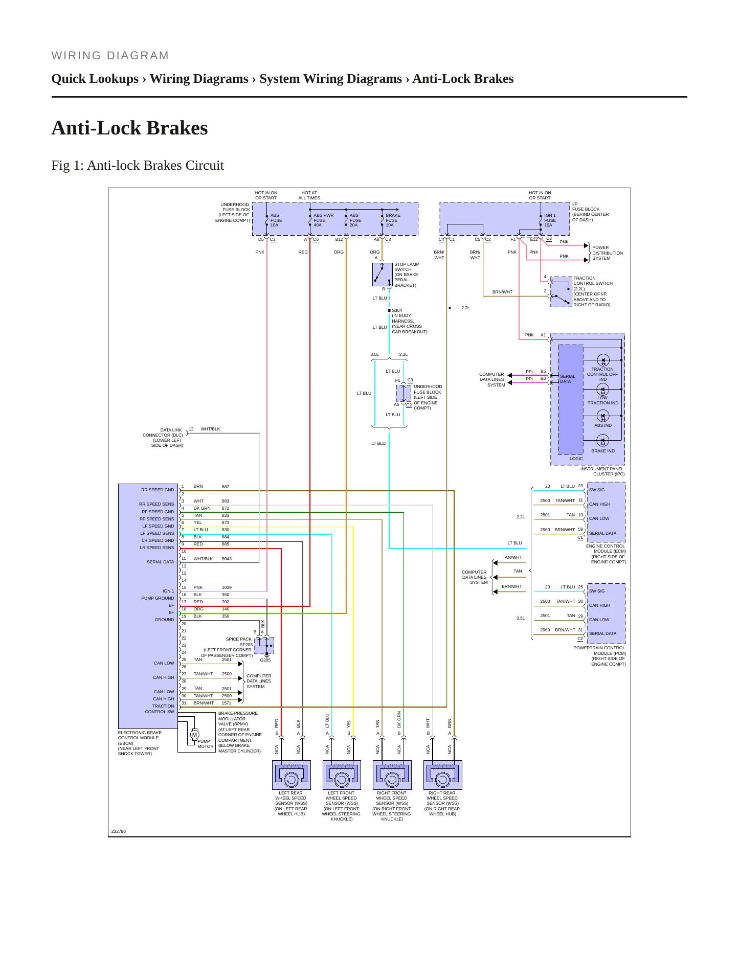 2006 Saturn Vue Service and Repair Manual preview page 10