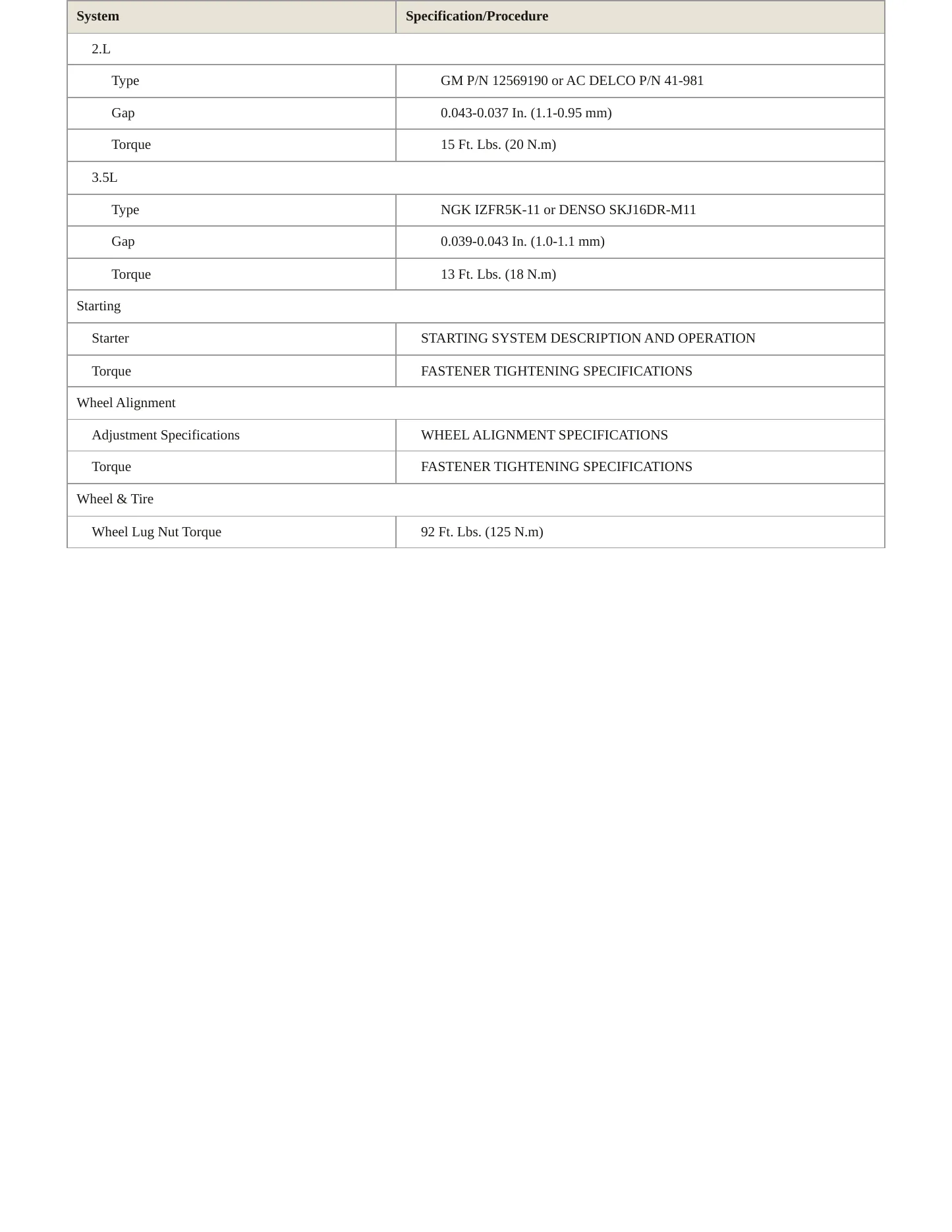 2006 Saturn Vue Service and Repair Manual preview page 4