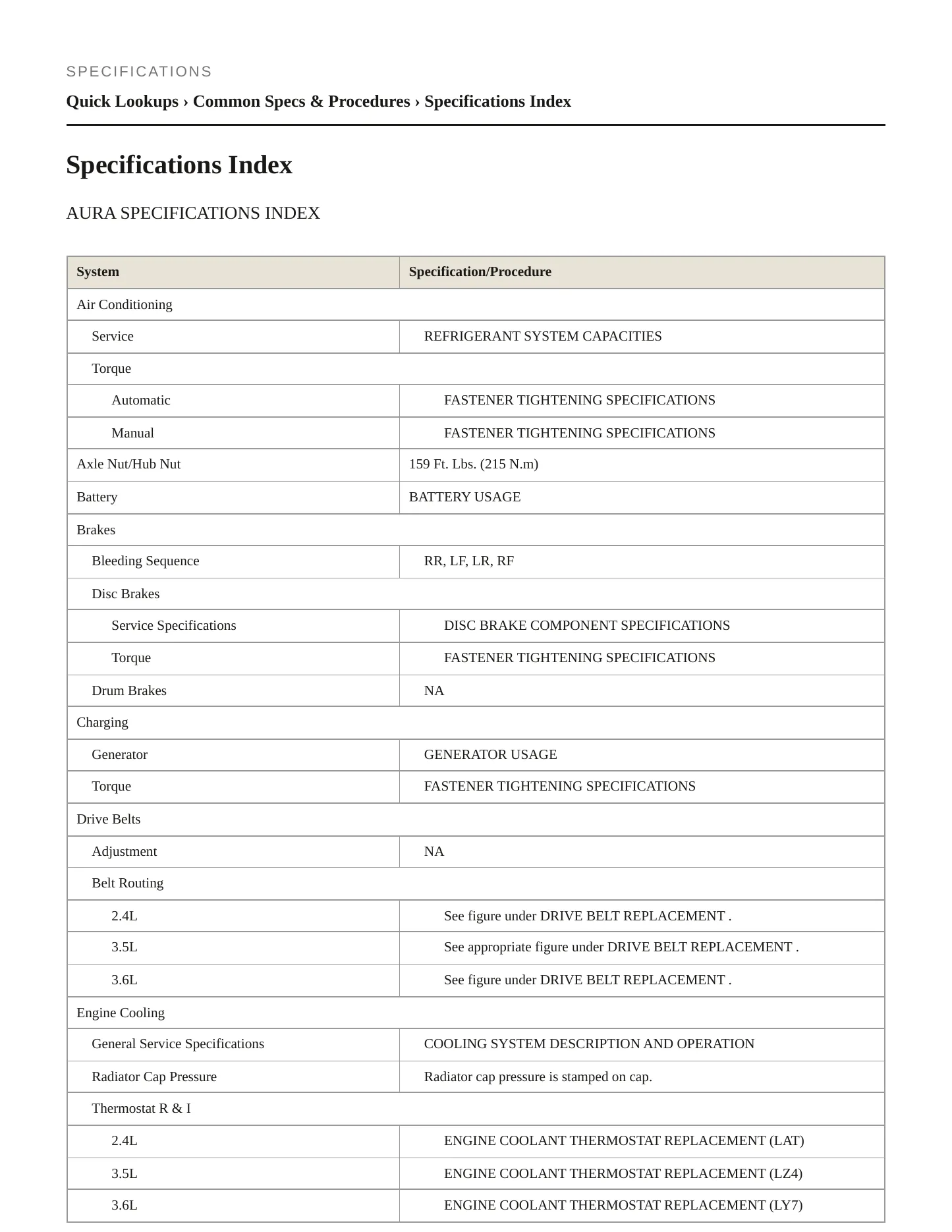 2007 Saturn Aura Service and Repair Manual preview page 2