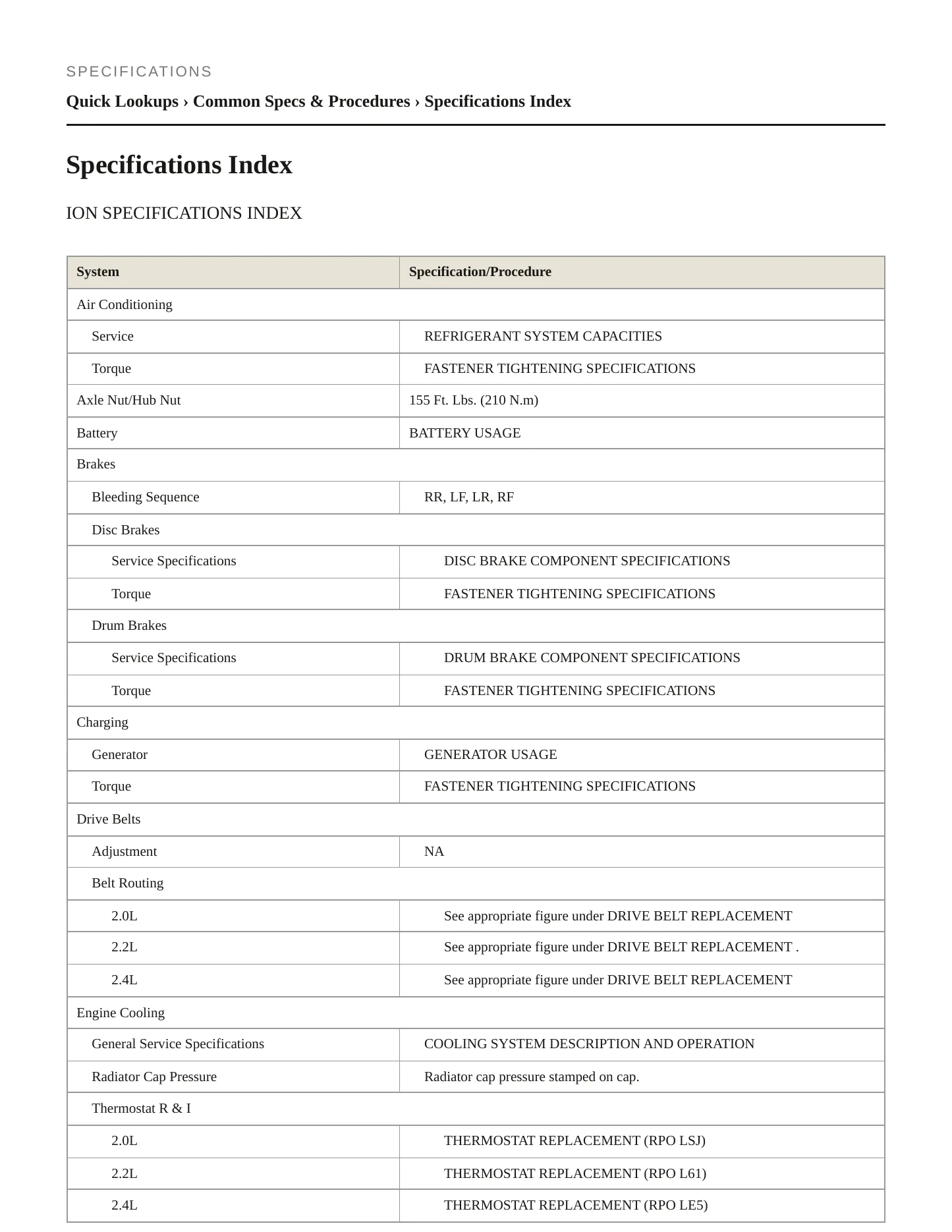 2007 Saturn Ion Service and Repair Manual preview page 2