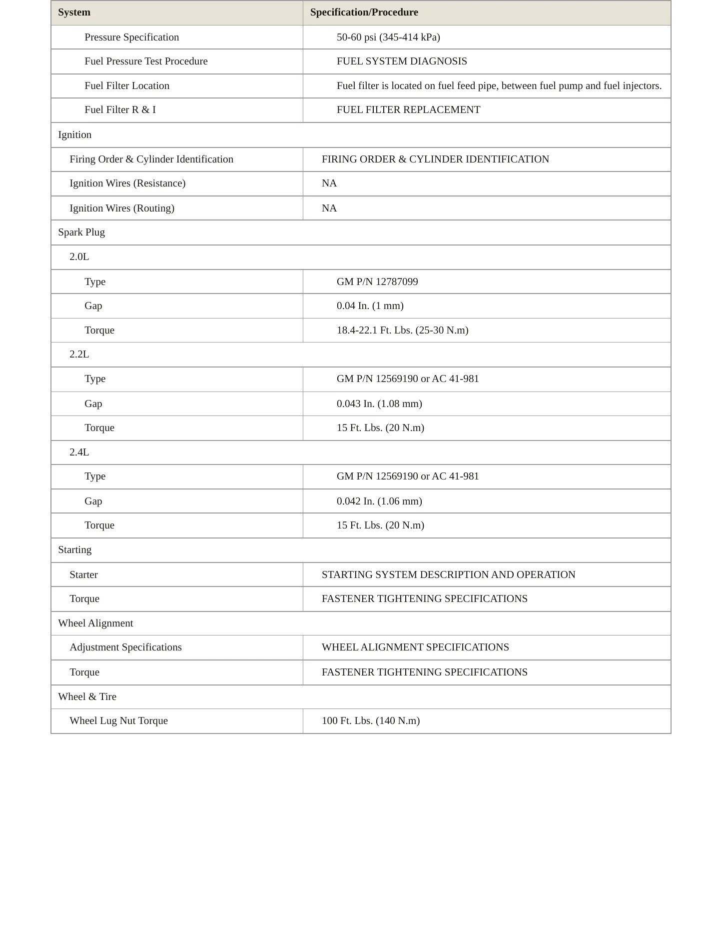2007 Saturn Ion Service and Repair Manual preview page 4