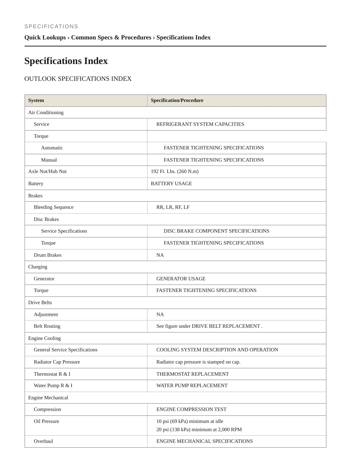 2007 Saturn Outlook Service and Repair Manual preview page 2