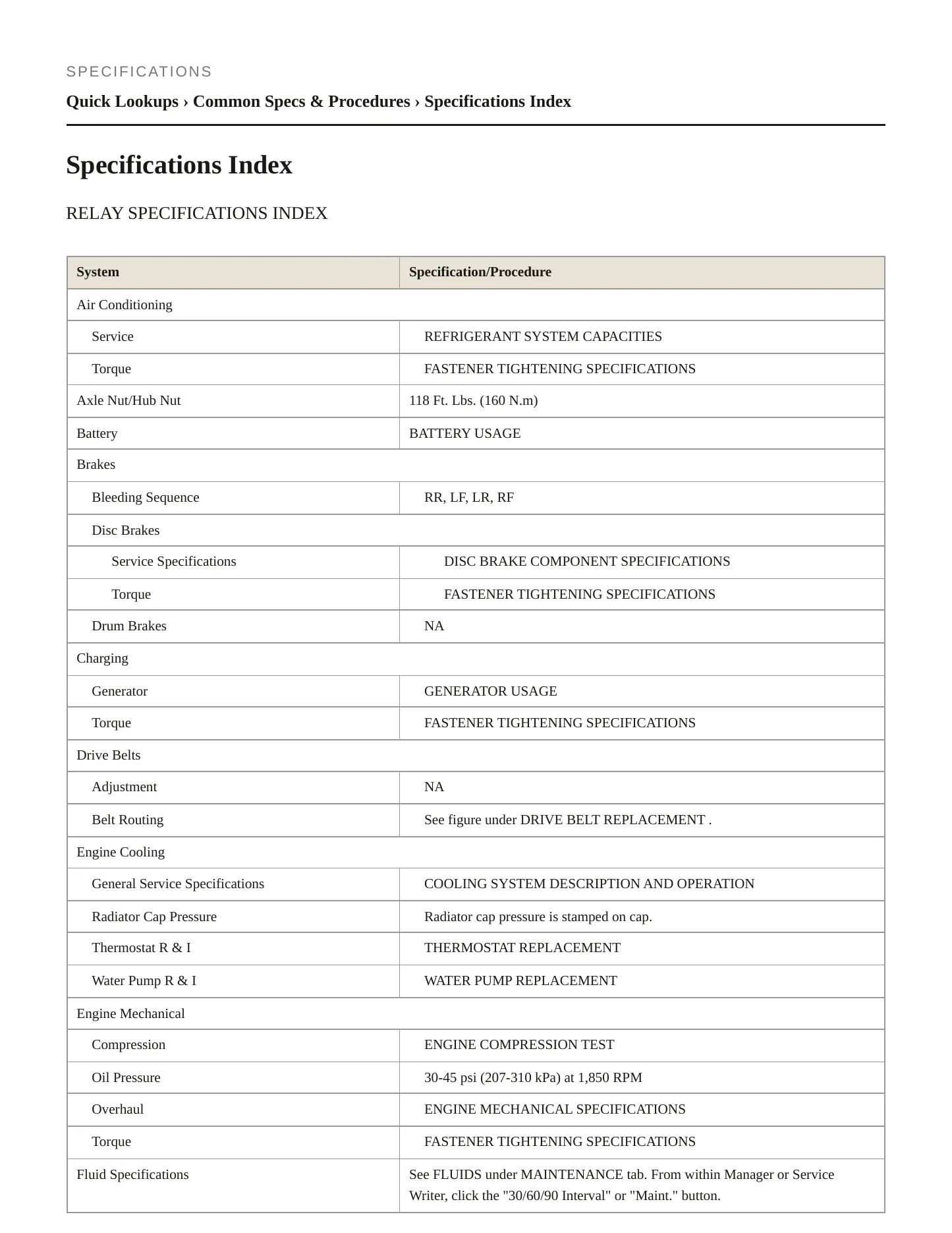 2007 Saturn Relay Service and Repair Manual preview page 2