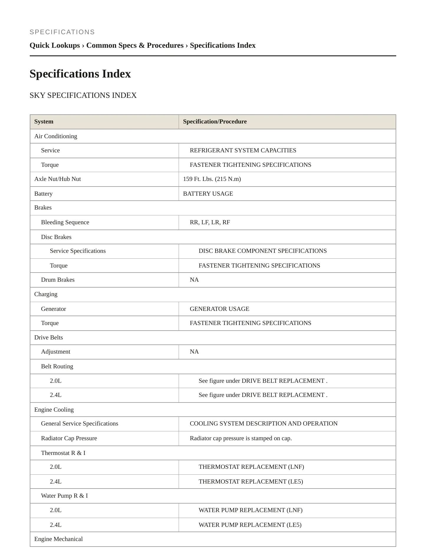 2007 Saturn Sky Service and Repair Manual preview page 2