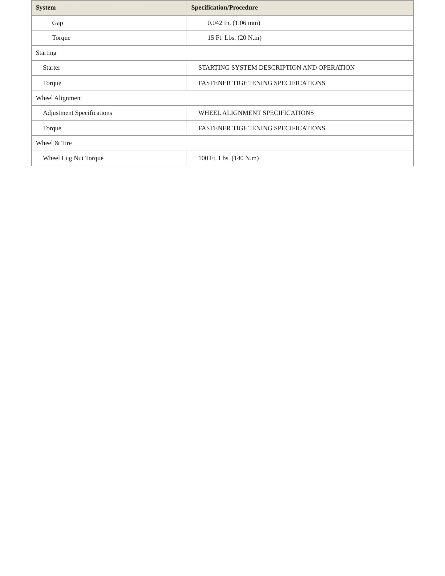 2007 Saturn Sky Service and Repair Manual preview page 4