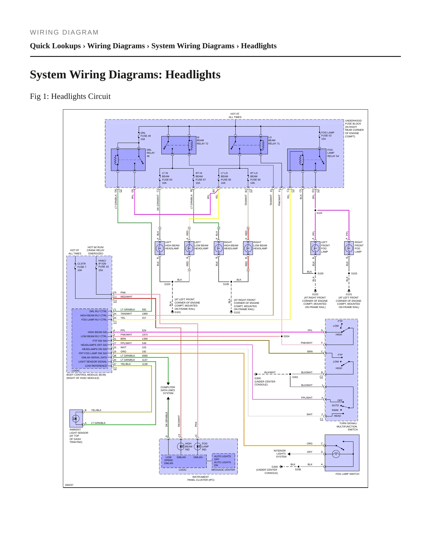 2007 Saturn Sky Service and Repair Manual preview page 8