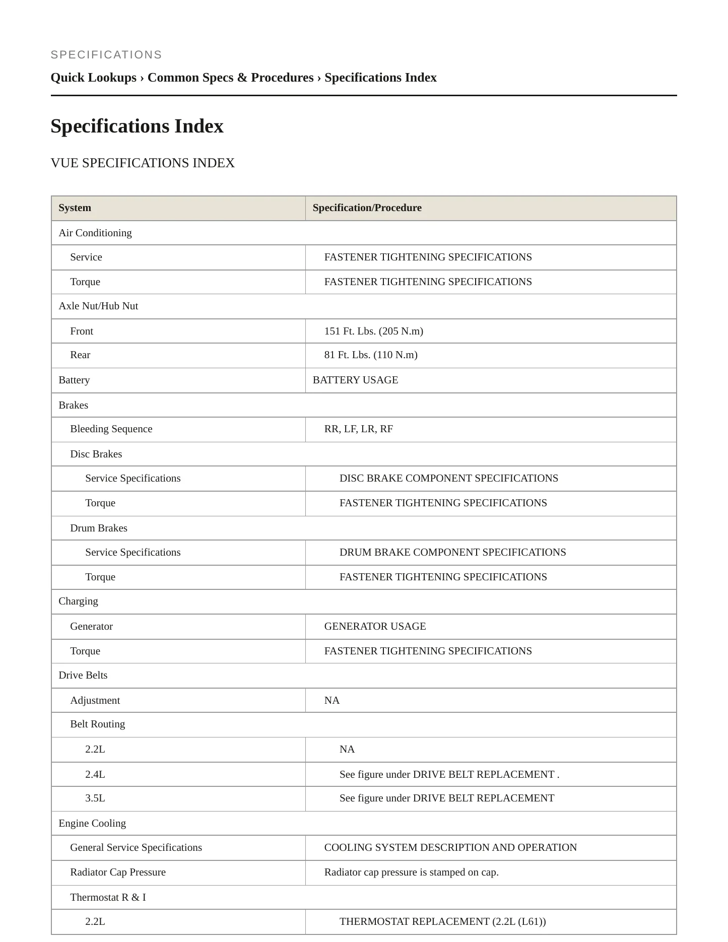 2007 Saturn Vue Service and Repair Manual preview page 2