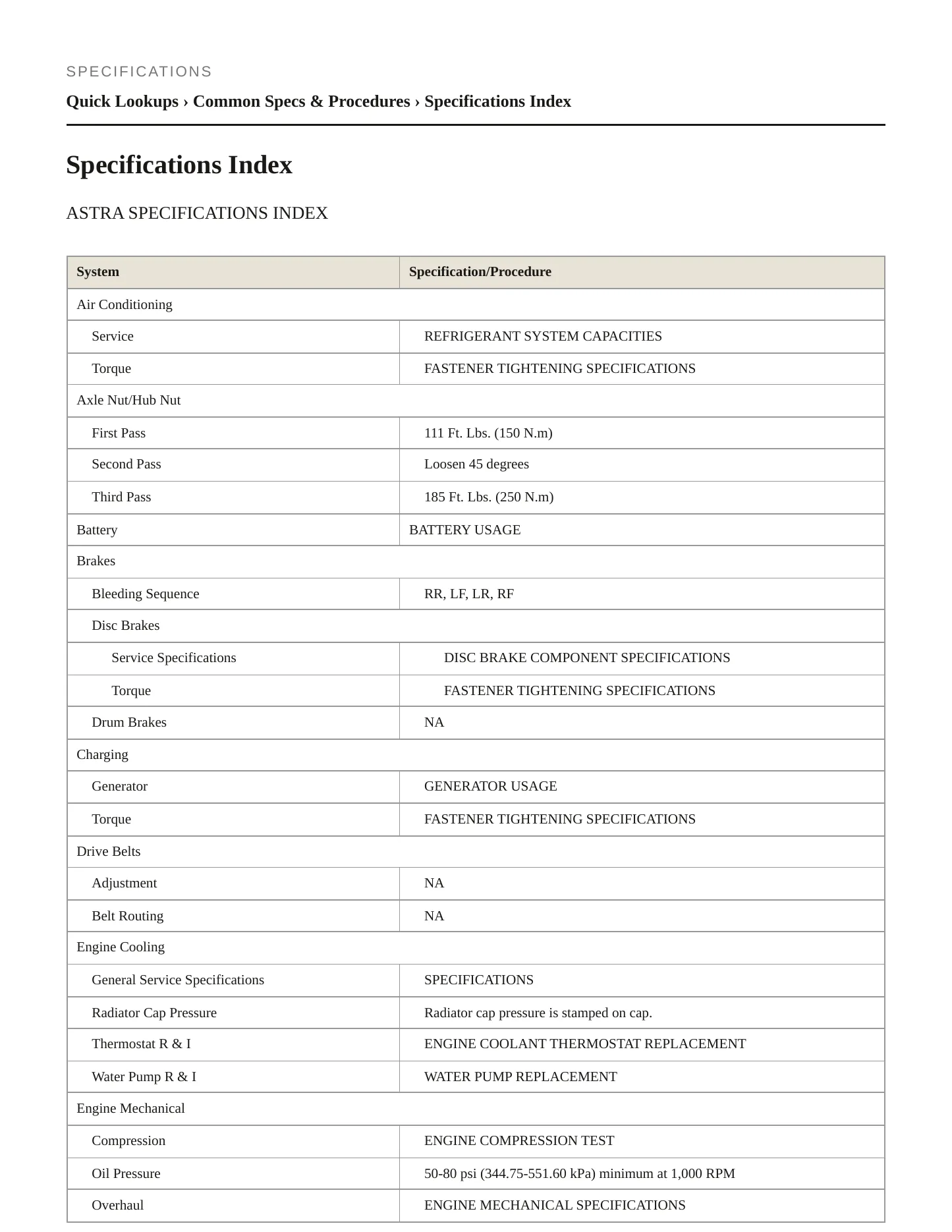 2008 Saturn Astra Service and Repair Manual preview page 2