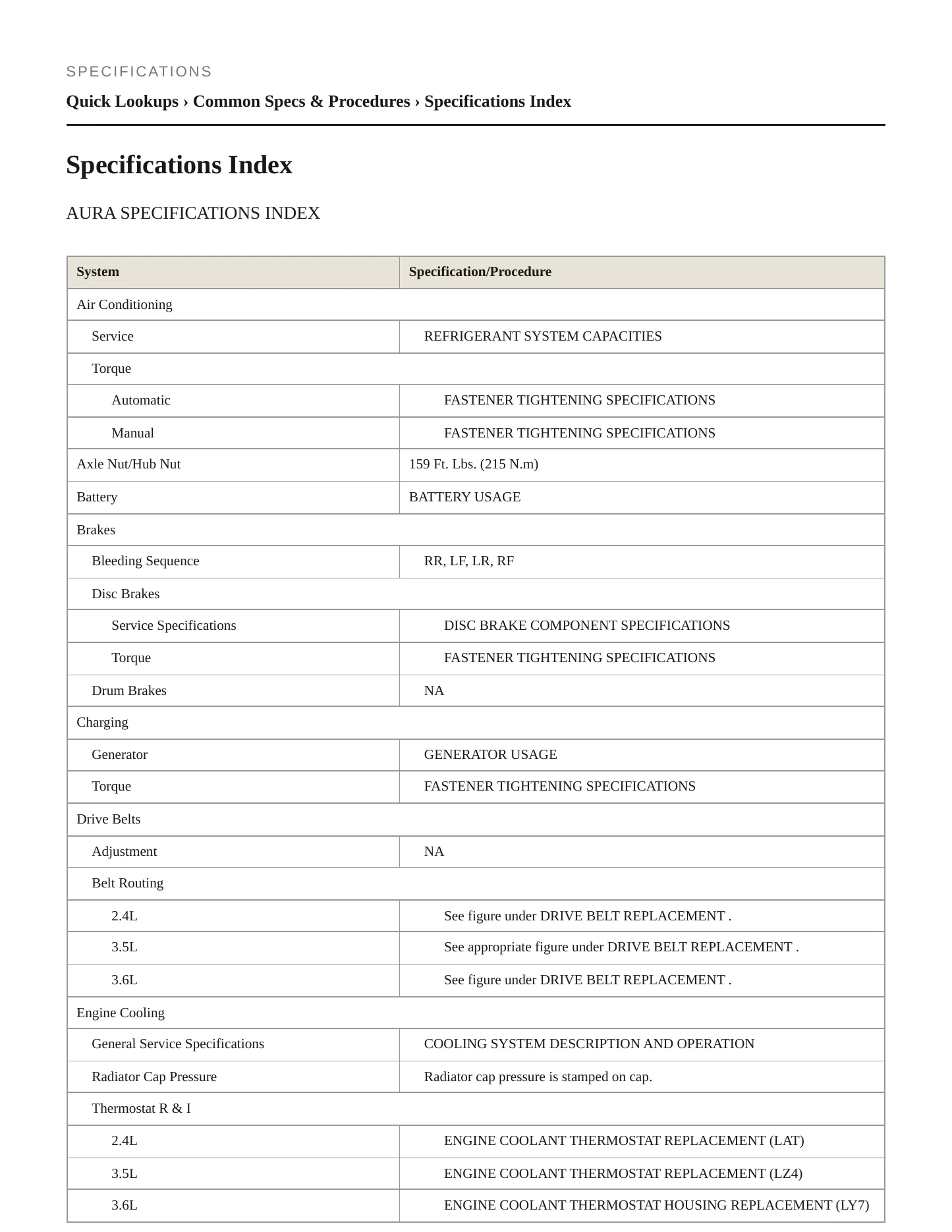2008 Saturn Aura Service and Repair Manual preview page 2