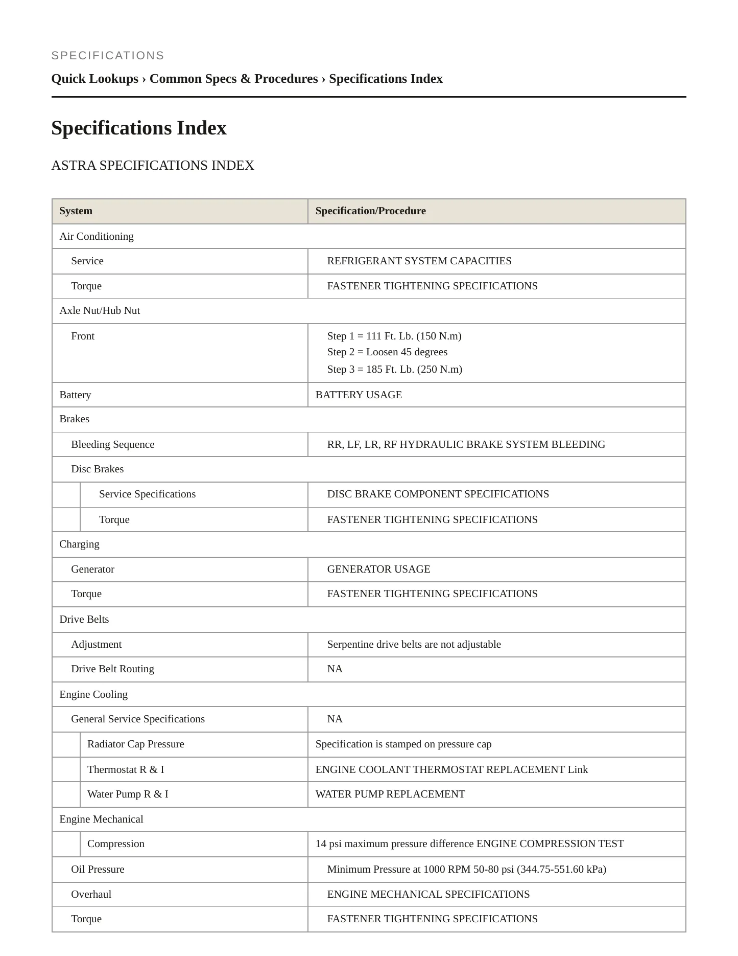 2009 Saturn Astra service manual page 2