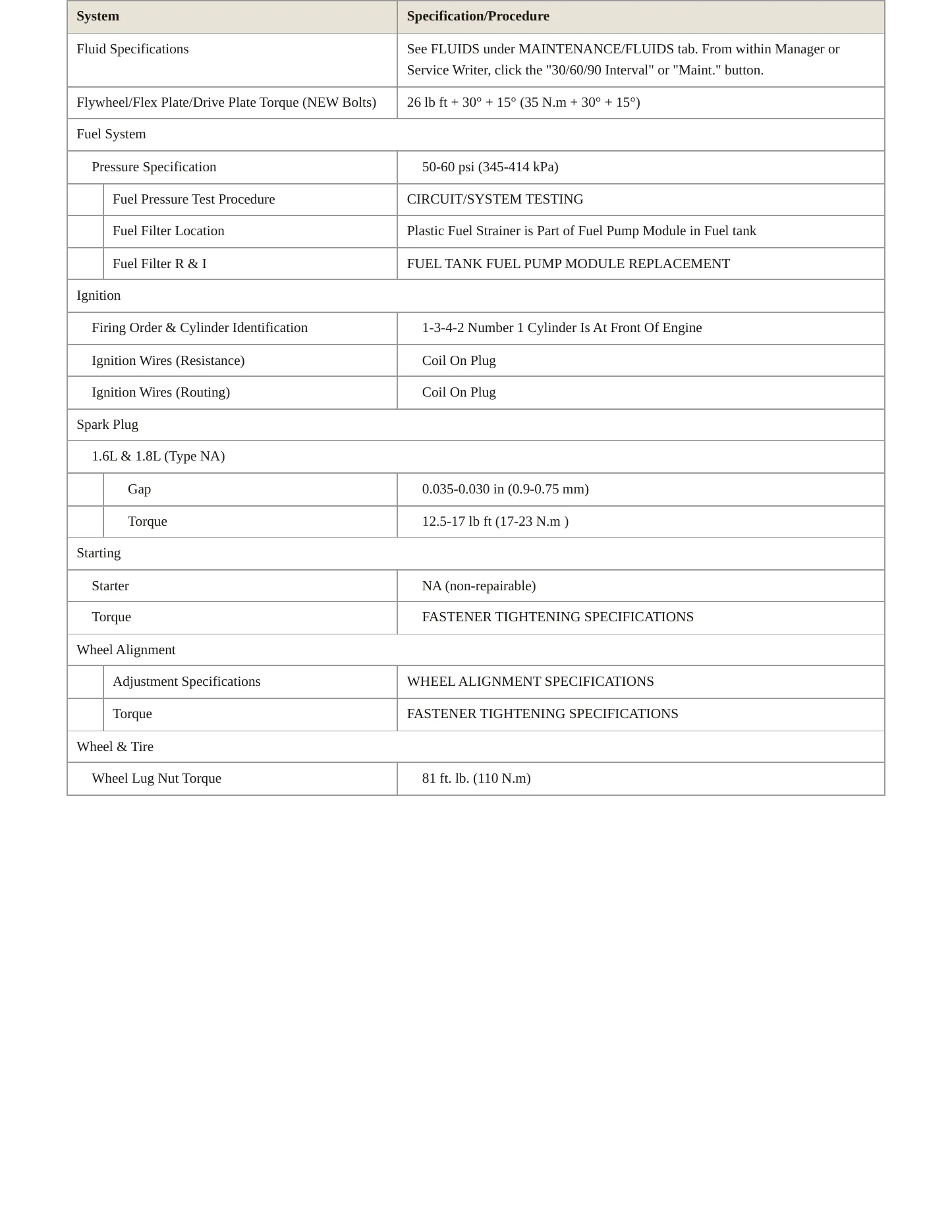 2009 Saturn Astra service manual page 3