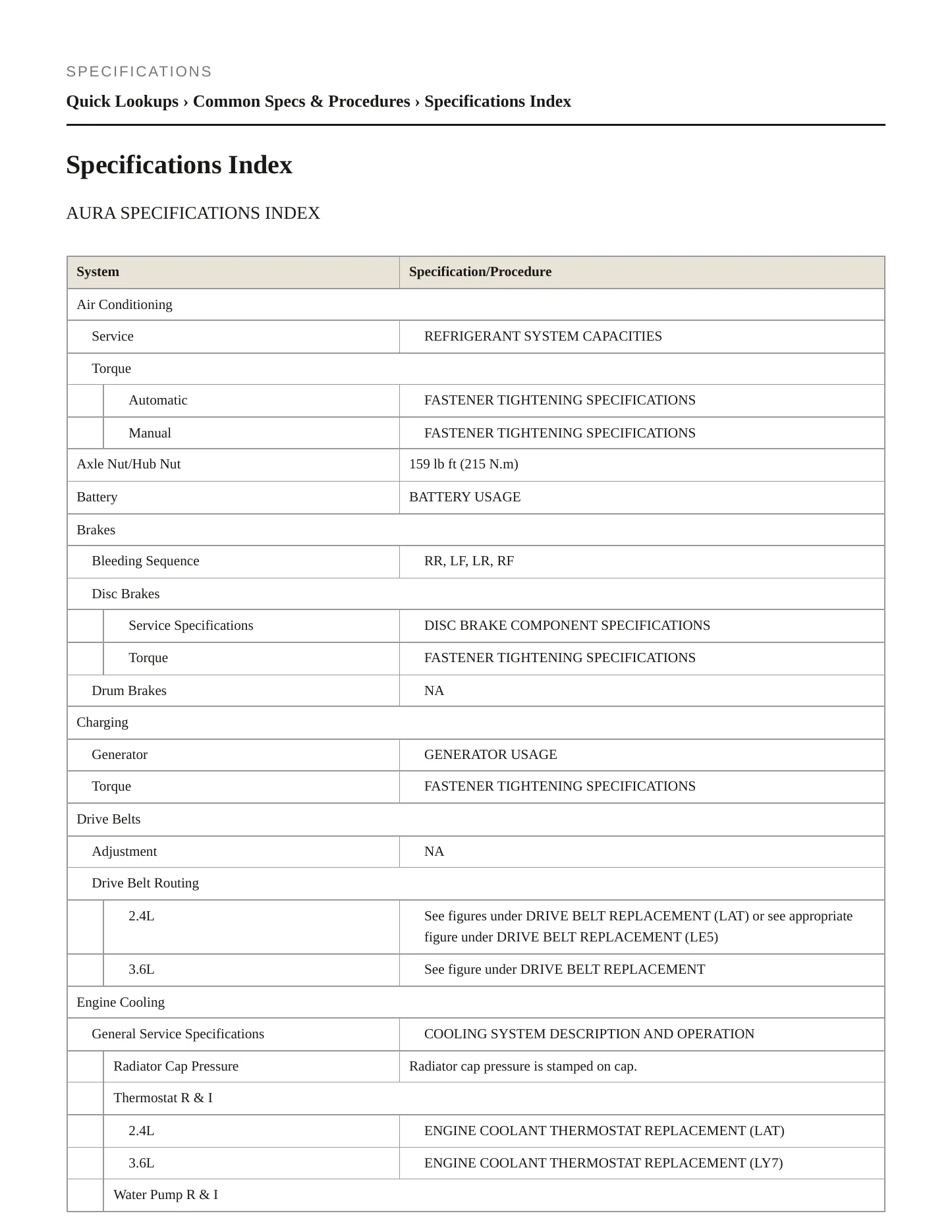 2009 Saturn Aura Service and Repair Manual preview page 2