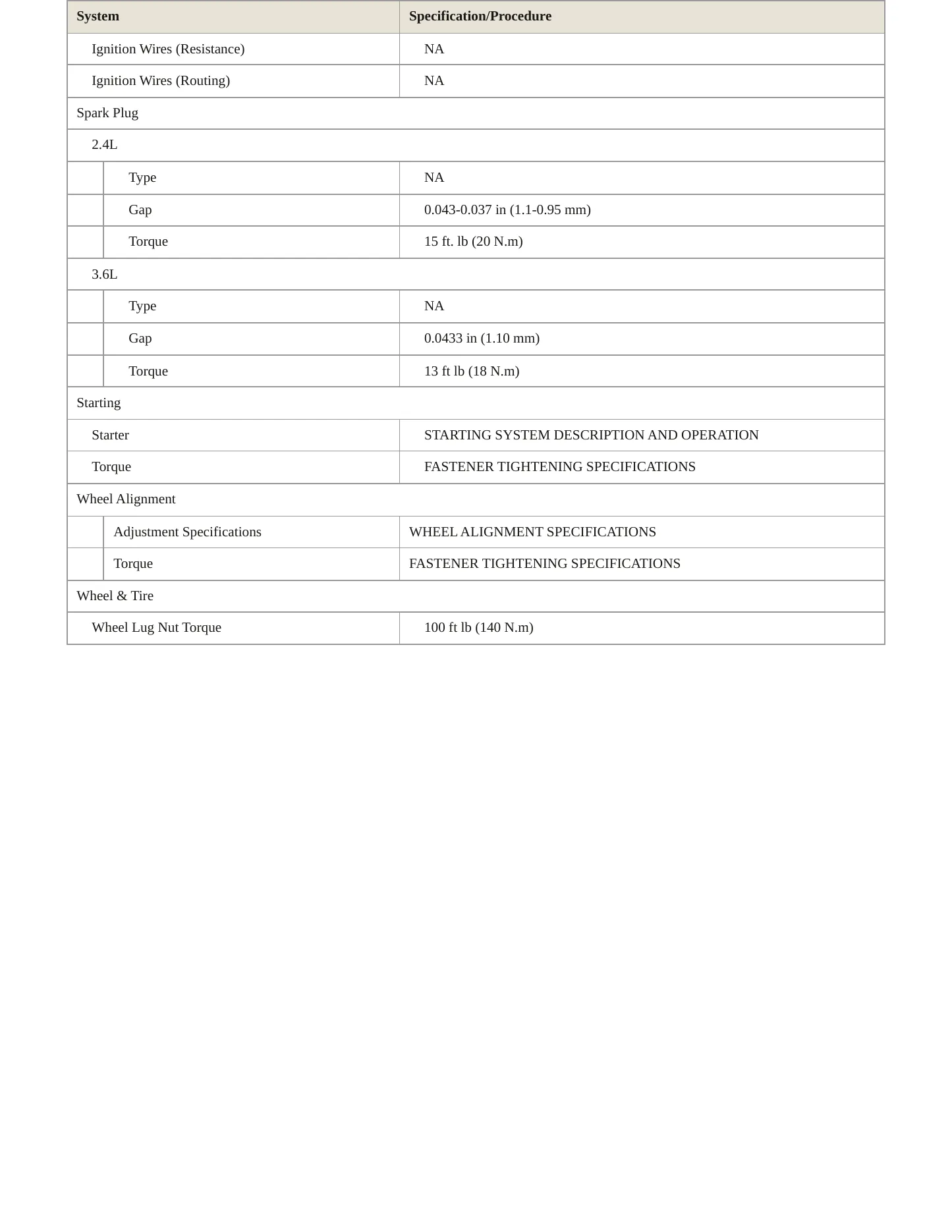 2009 Saturn Aura Service and Repair Manual preview page 4