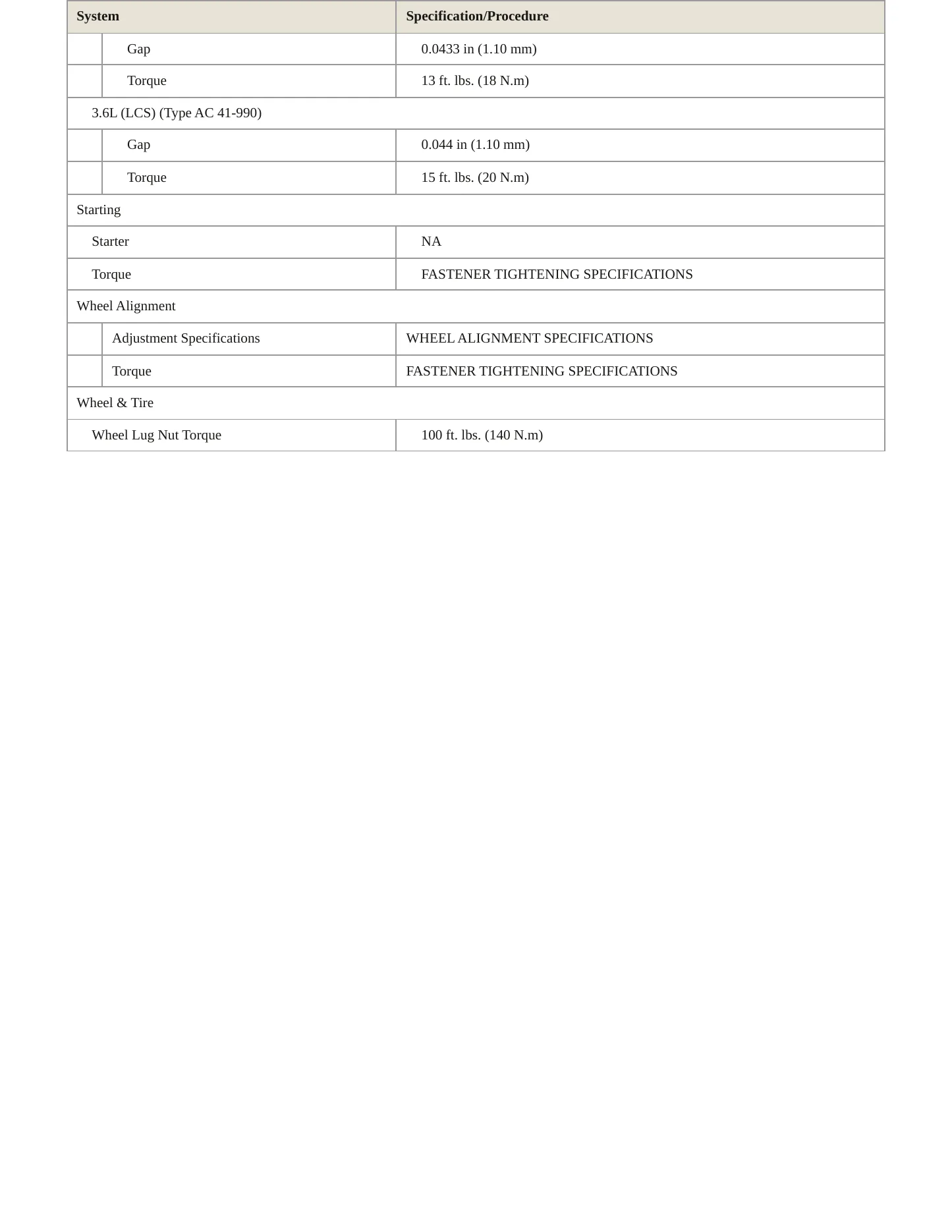2009 Saturn Vue Service and Repair Manual preview page 5