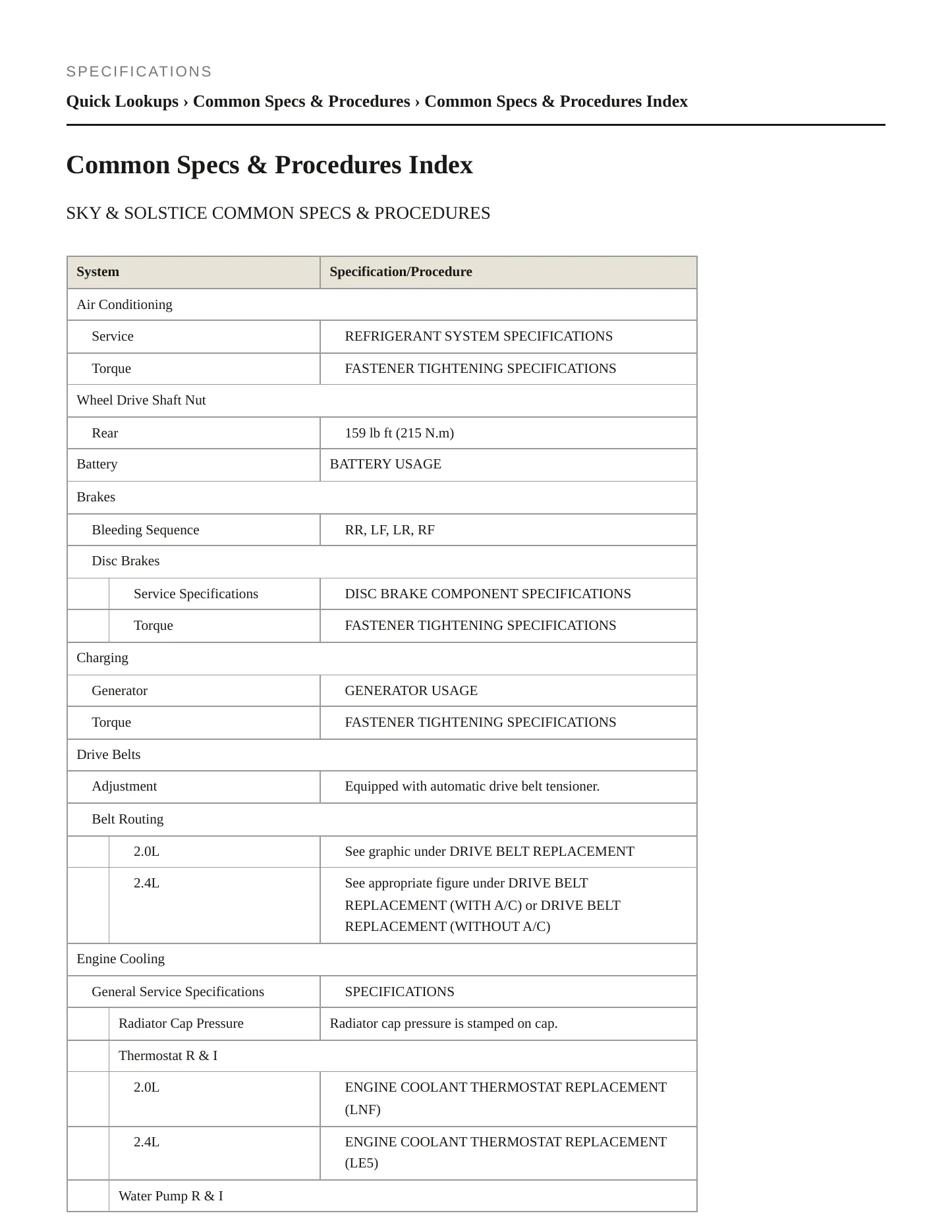 2010 Saturn Sky Service and Repair Manual preview page 2