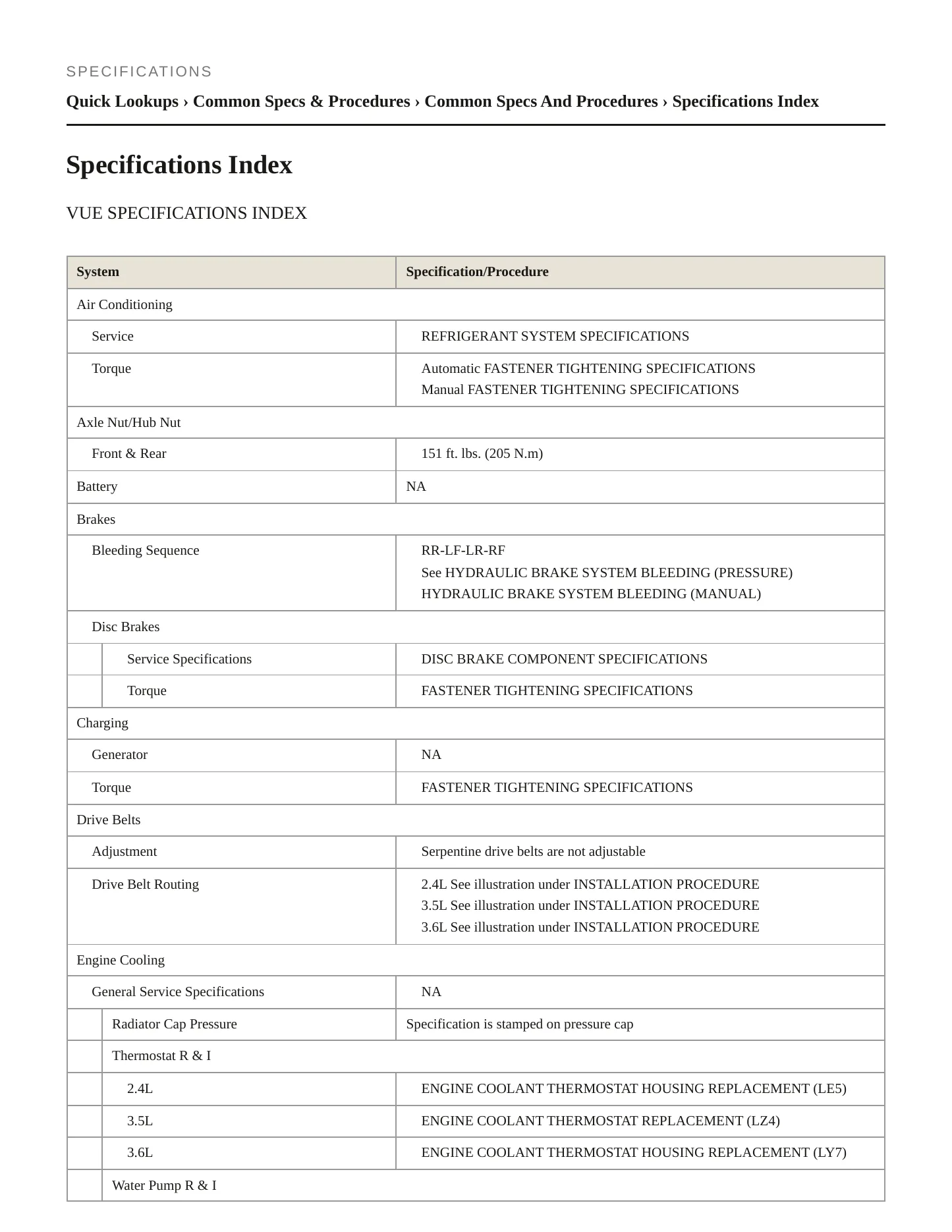 2010 Saturn Vue Service and Repair Manual preview page 2