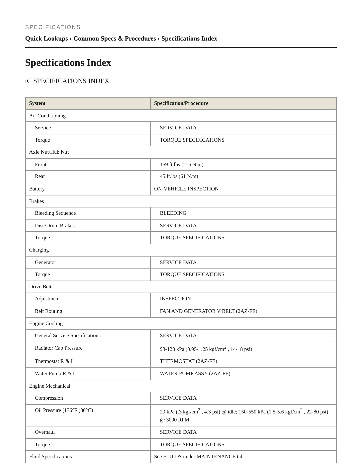 2005 Scion tC service manual page 2