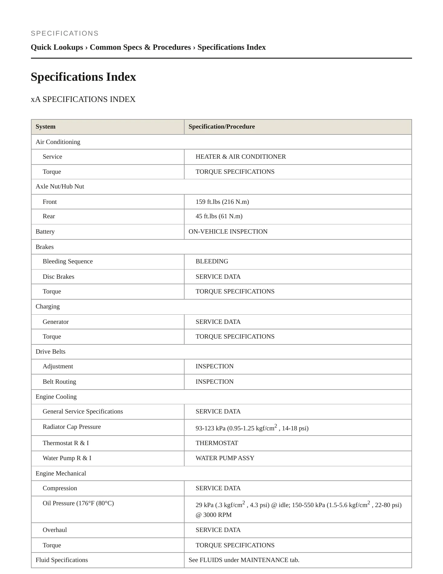 2005 Scion xA service manual page 2